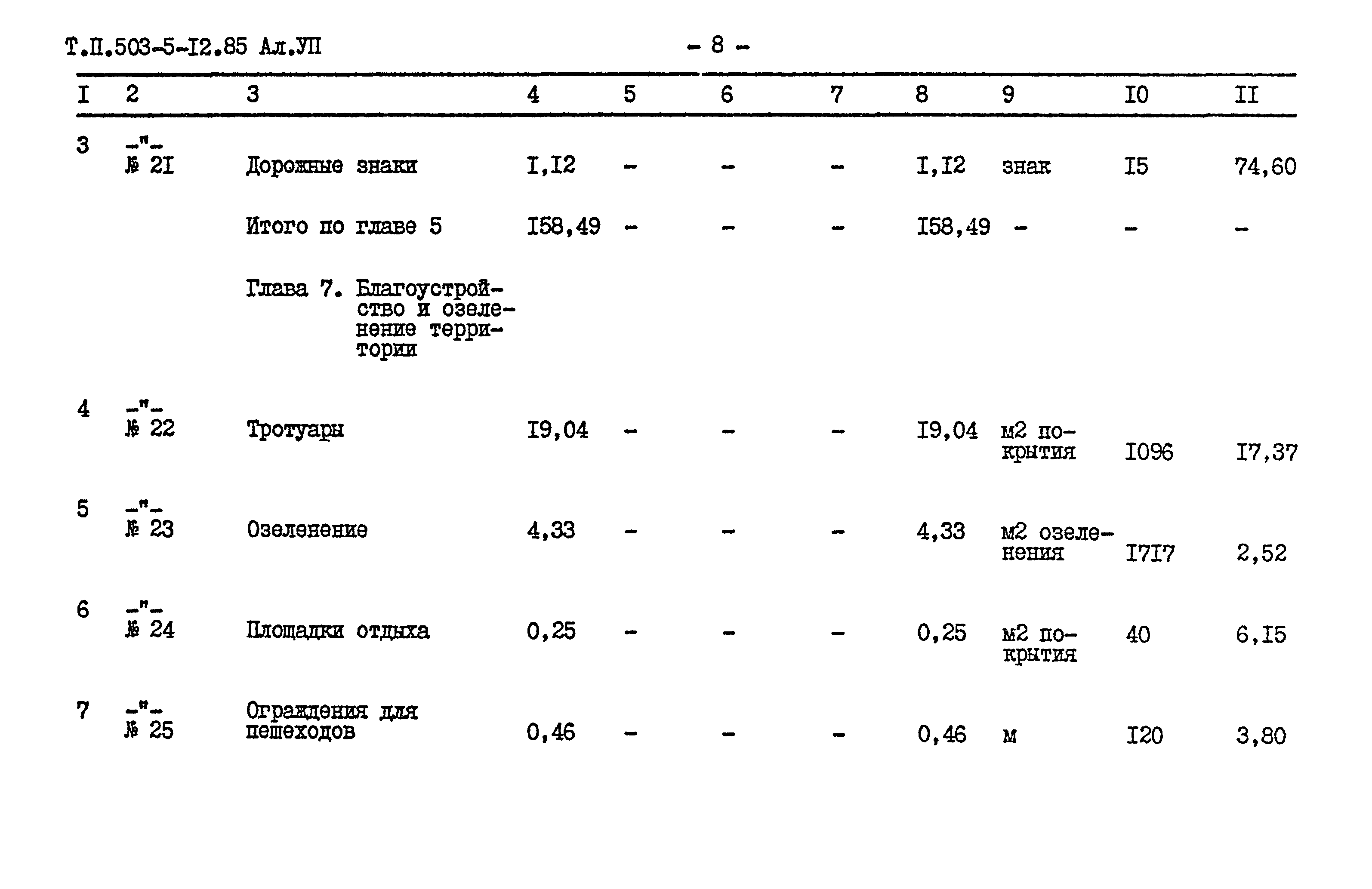 Типовой проект 503-5-12.85