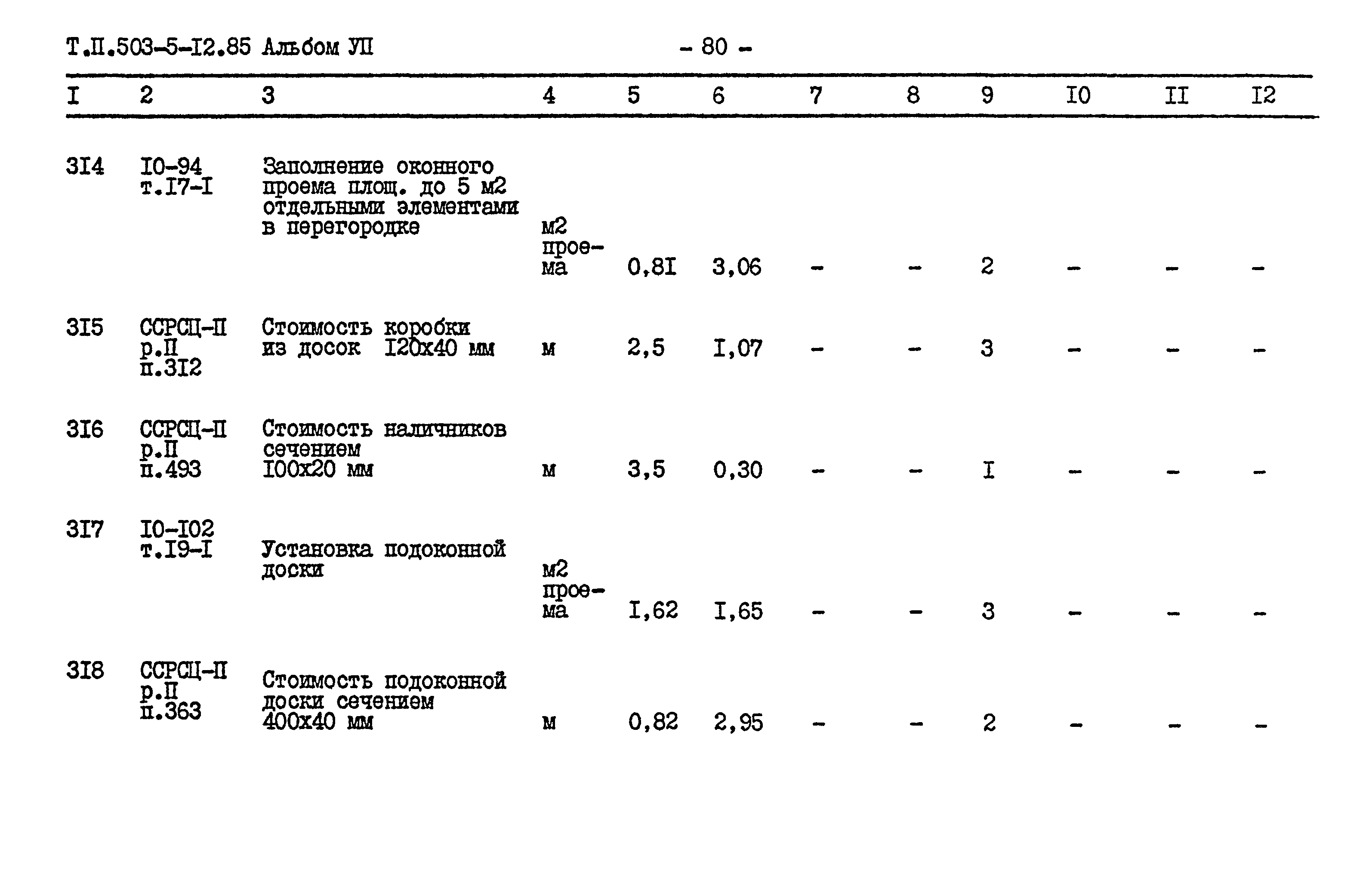 Типовой проект 503-5-12.85