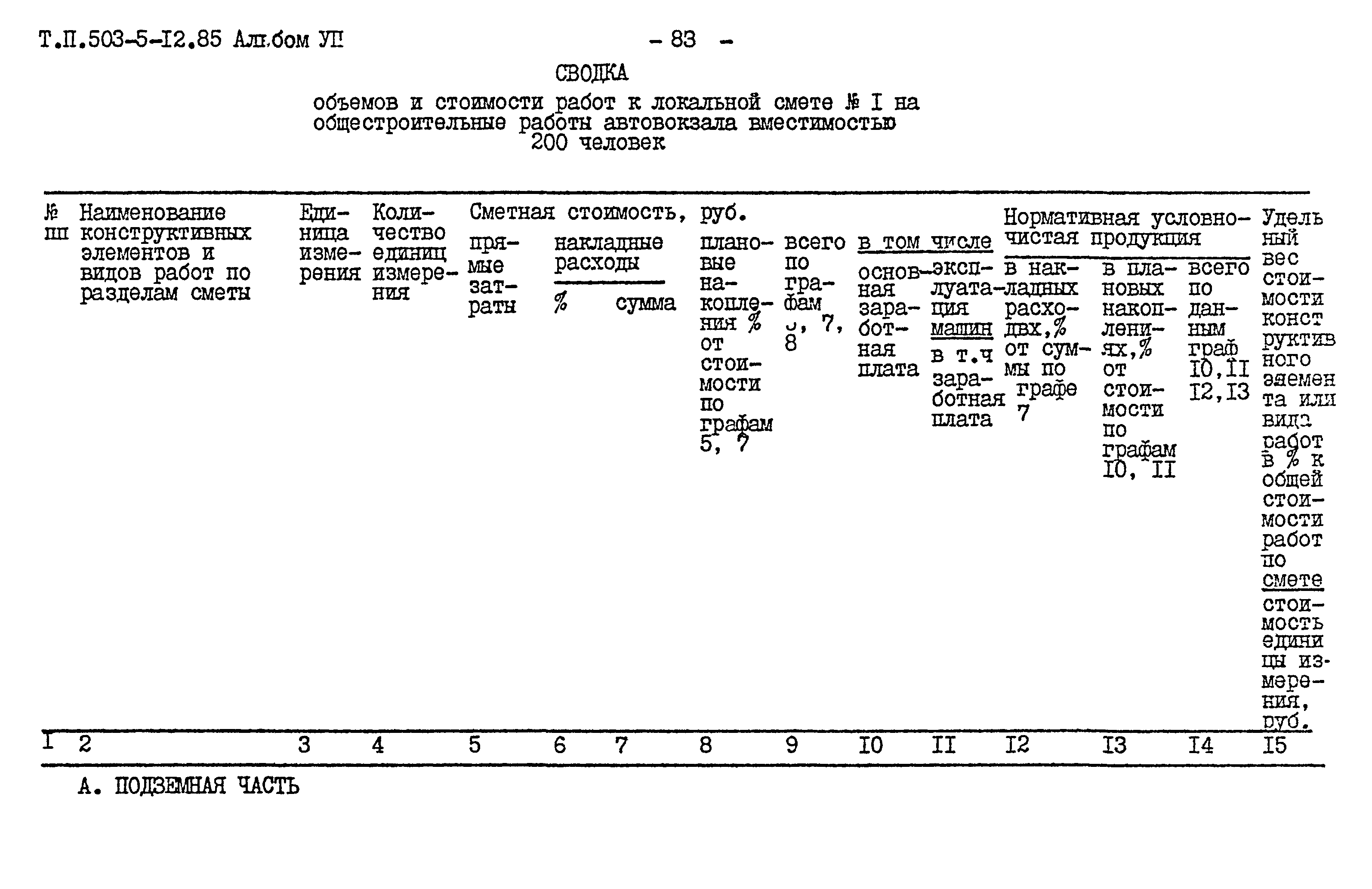 Типовой проект 503-5-12.85