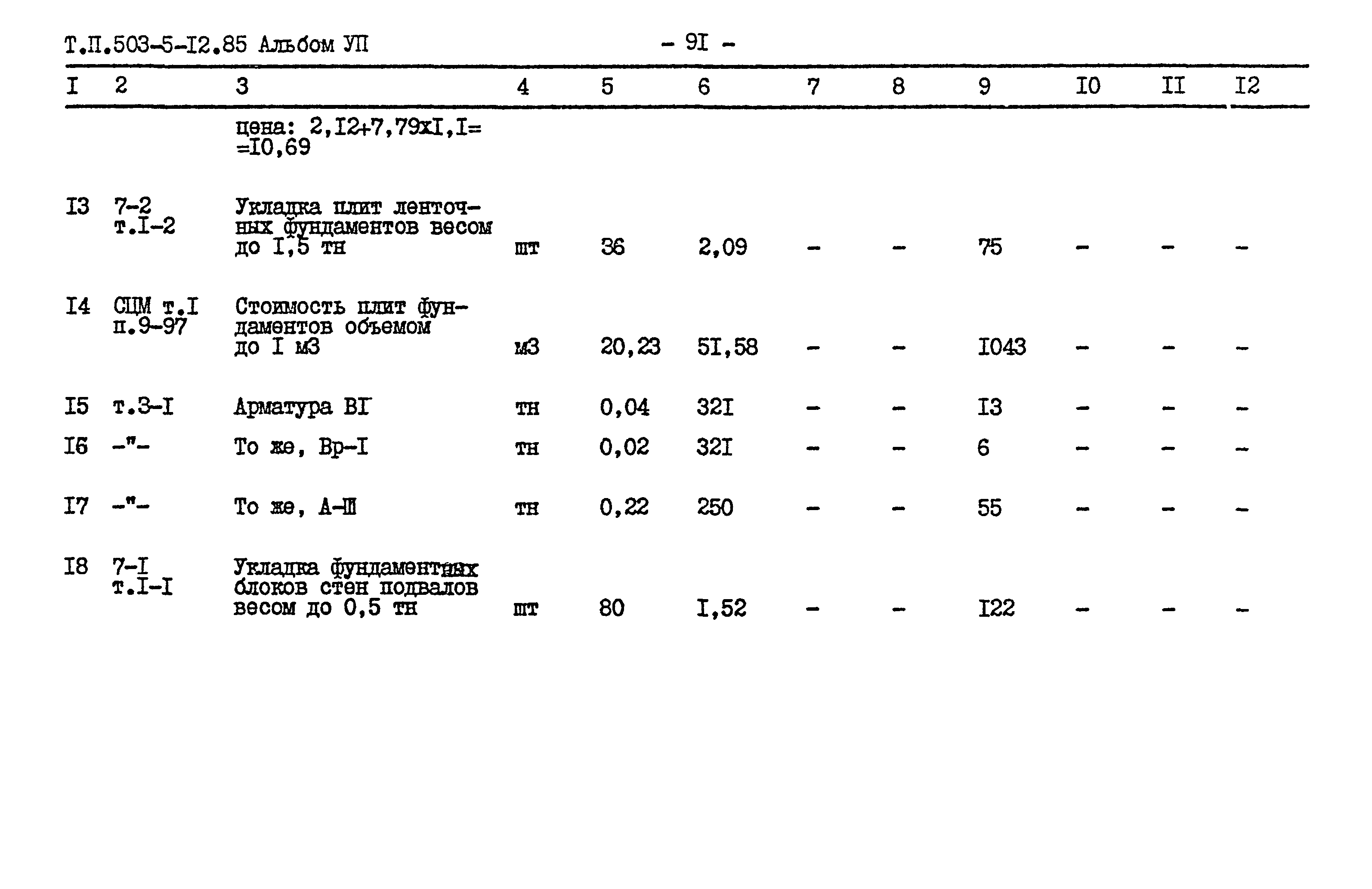 Типовой проект 503-5-12.85