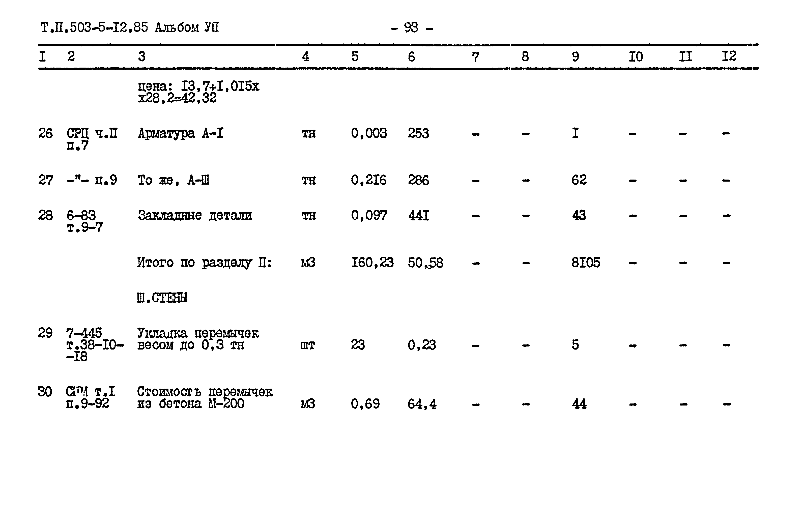 Типовой проект 503-5-12.85