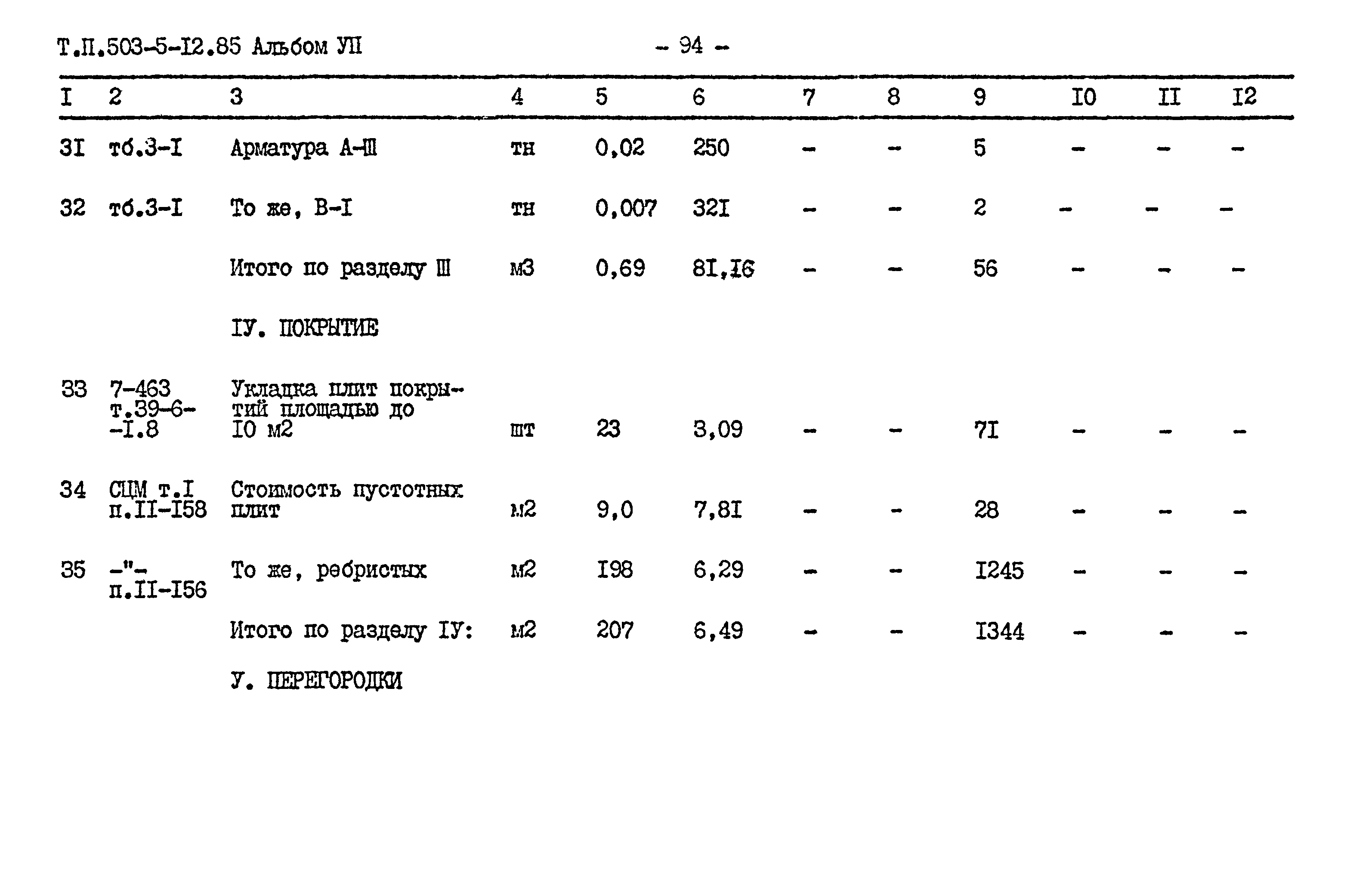 Типовой проект 503-5-12.85