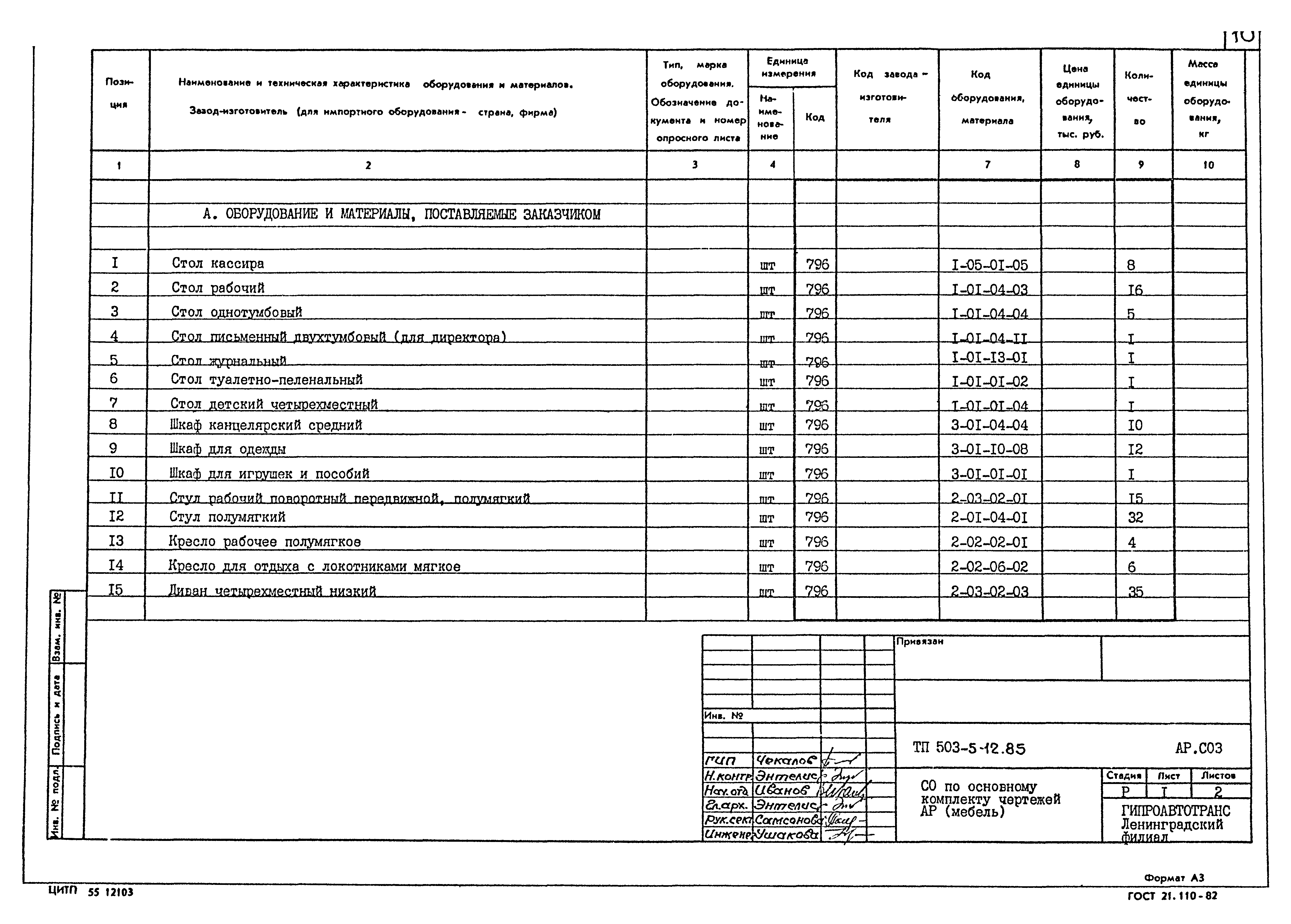 Типовой проект 503-5-12.85