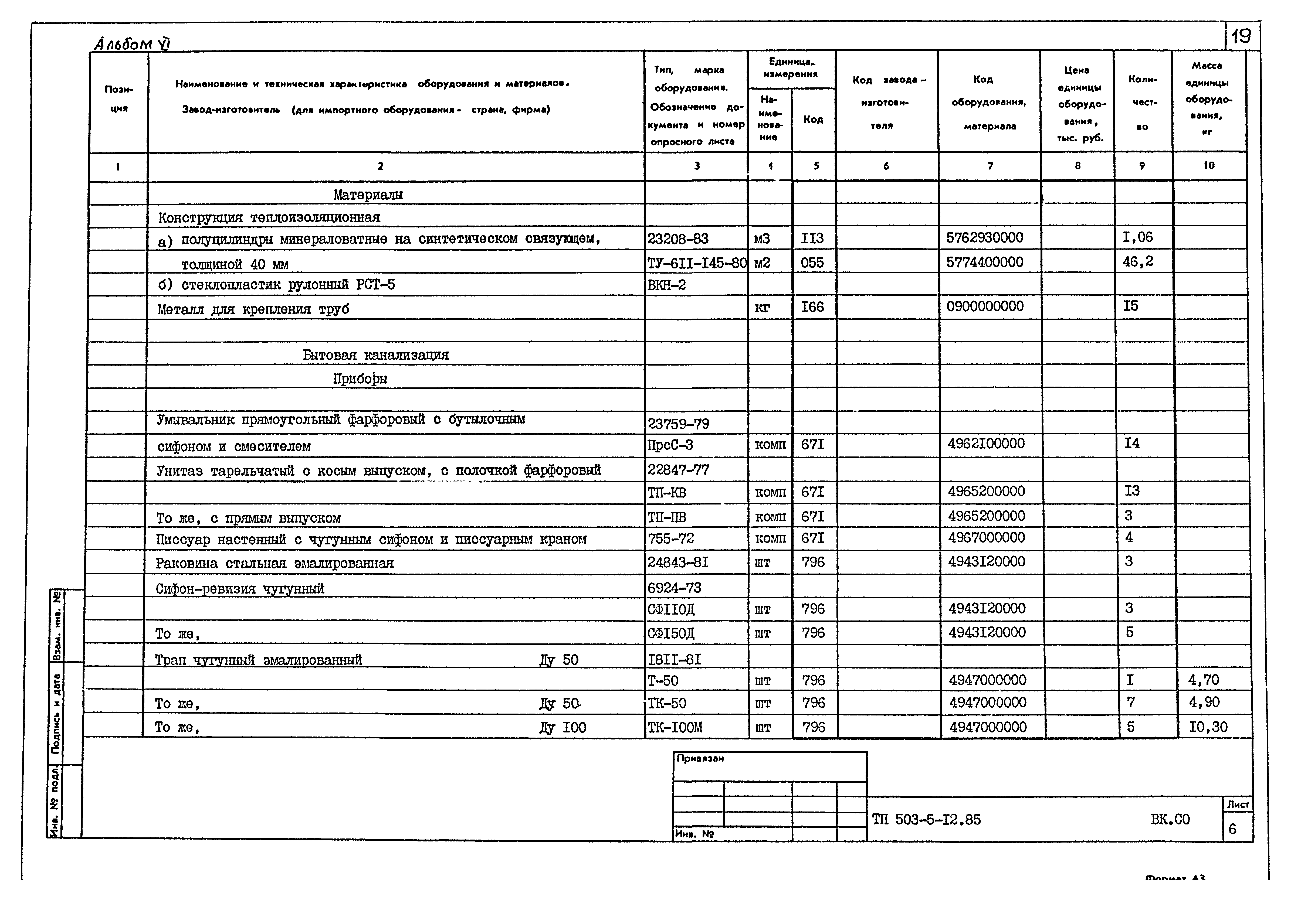 Типовой проект 503-5-12.85