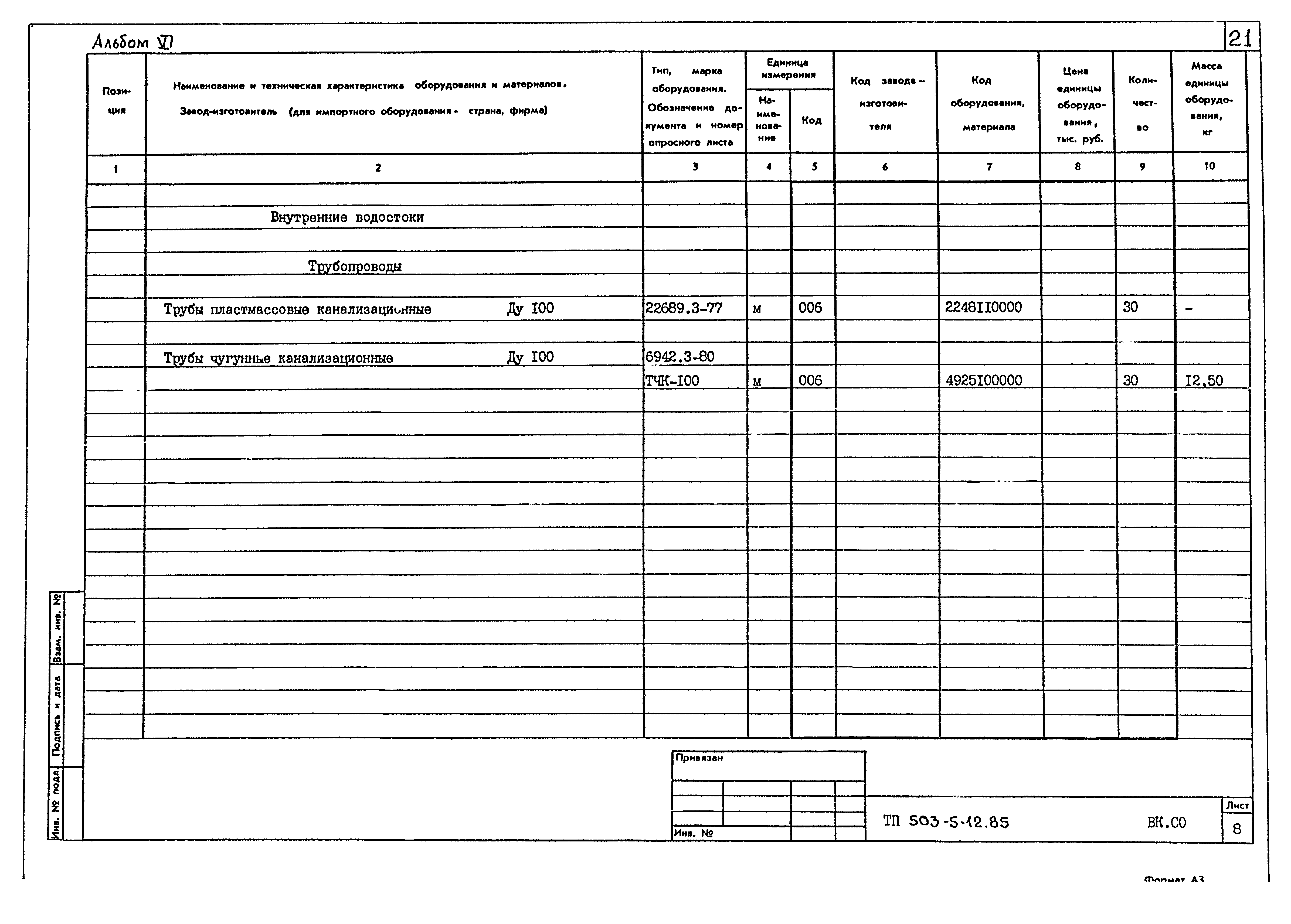 Типовой проект 503-5-12.85