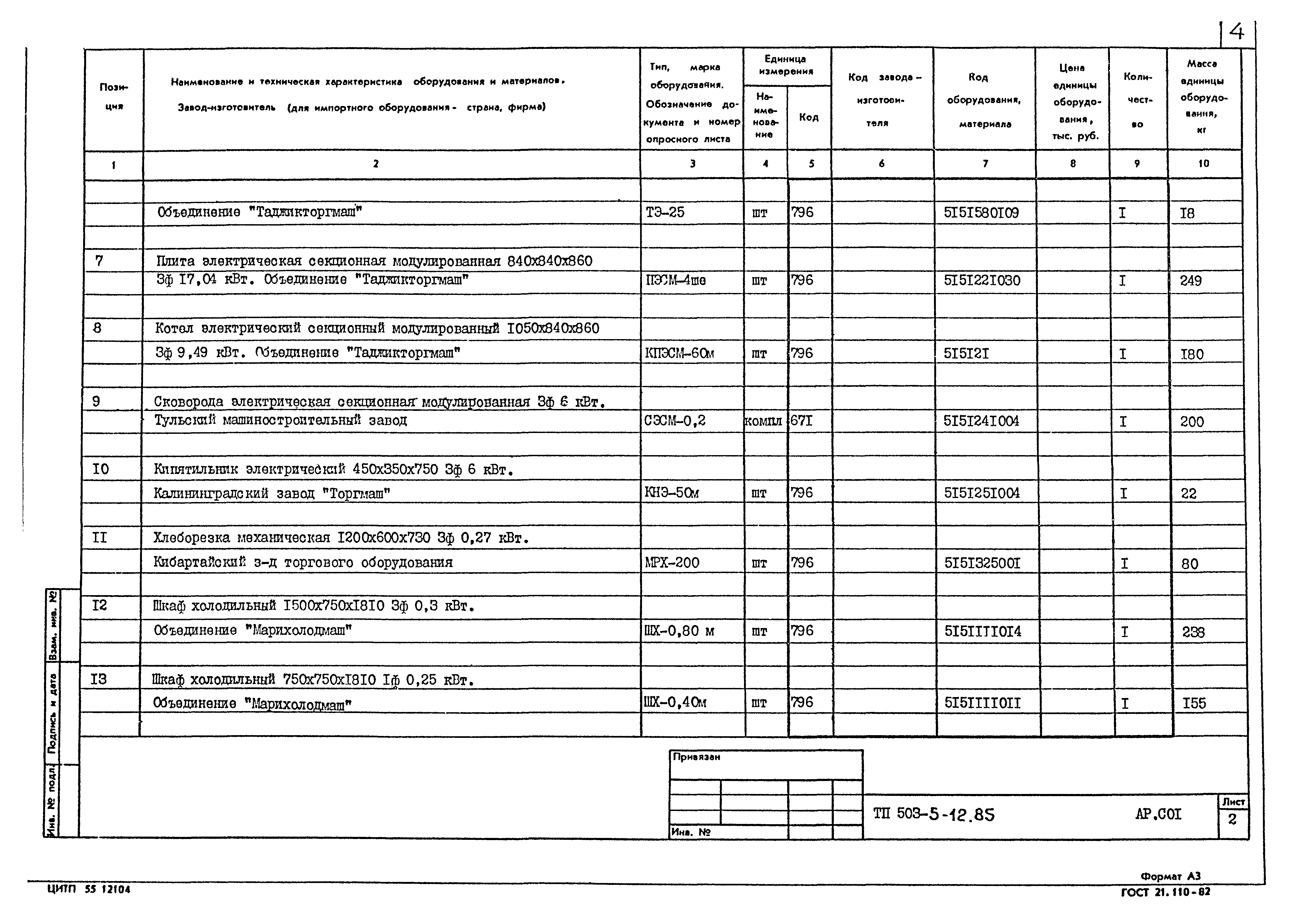 Типовой проект 503-5-12.85