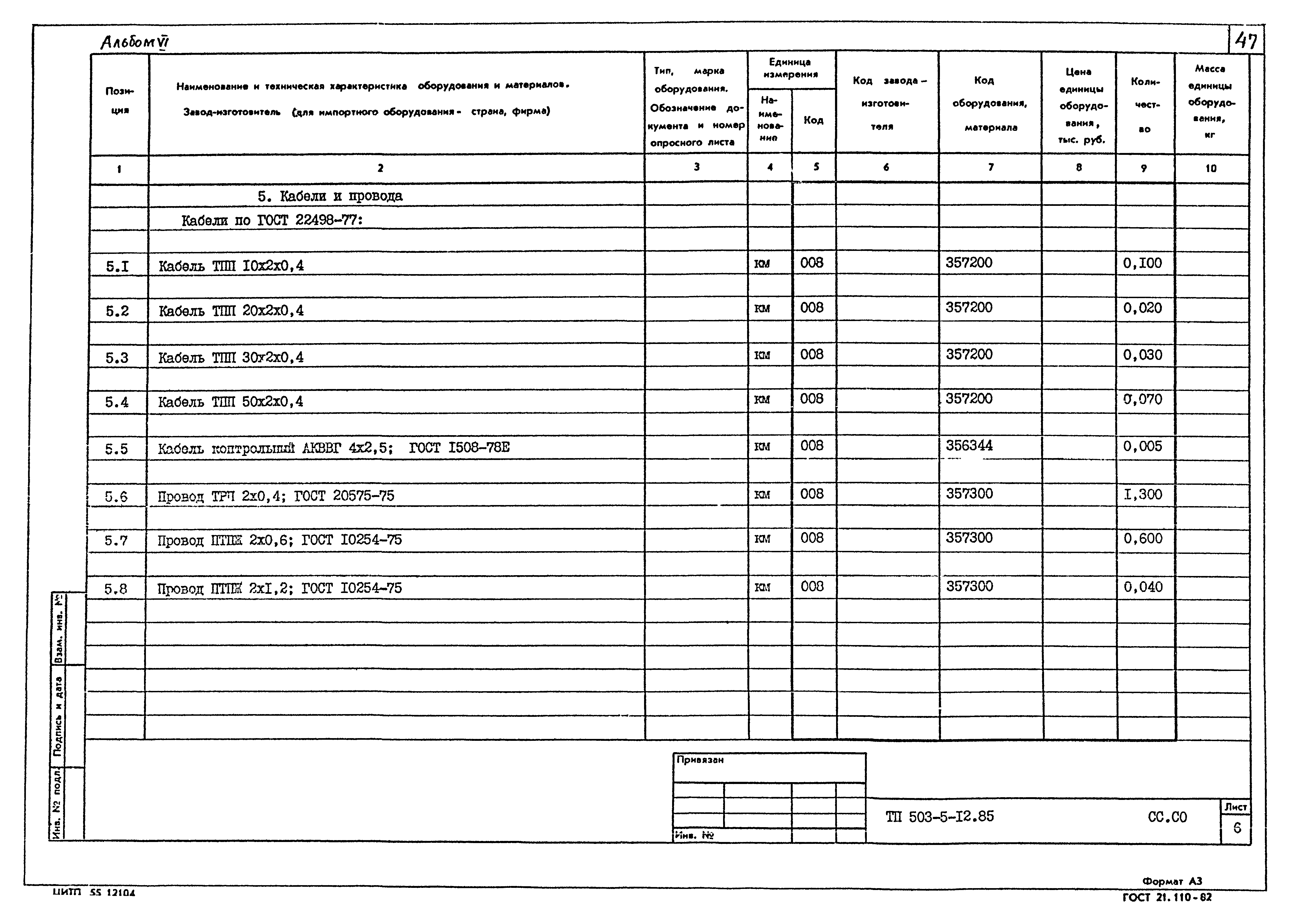 Типовой проект 503-5-12.85