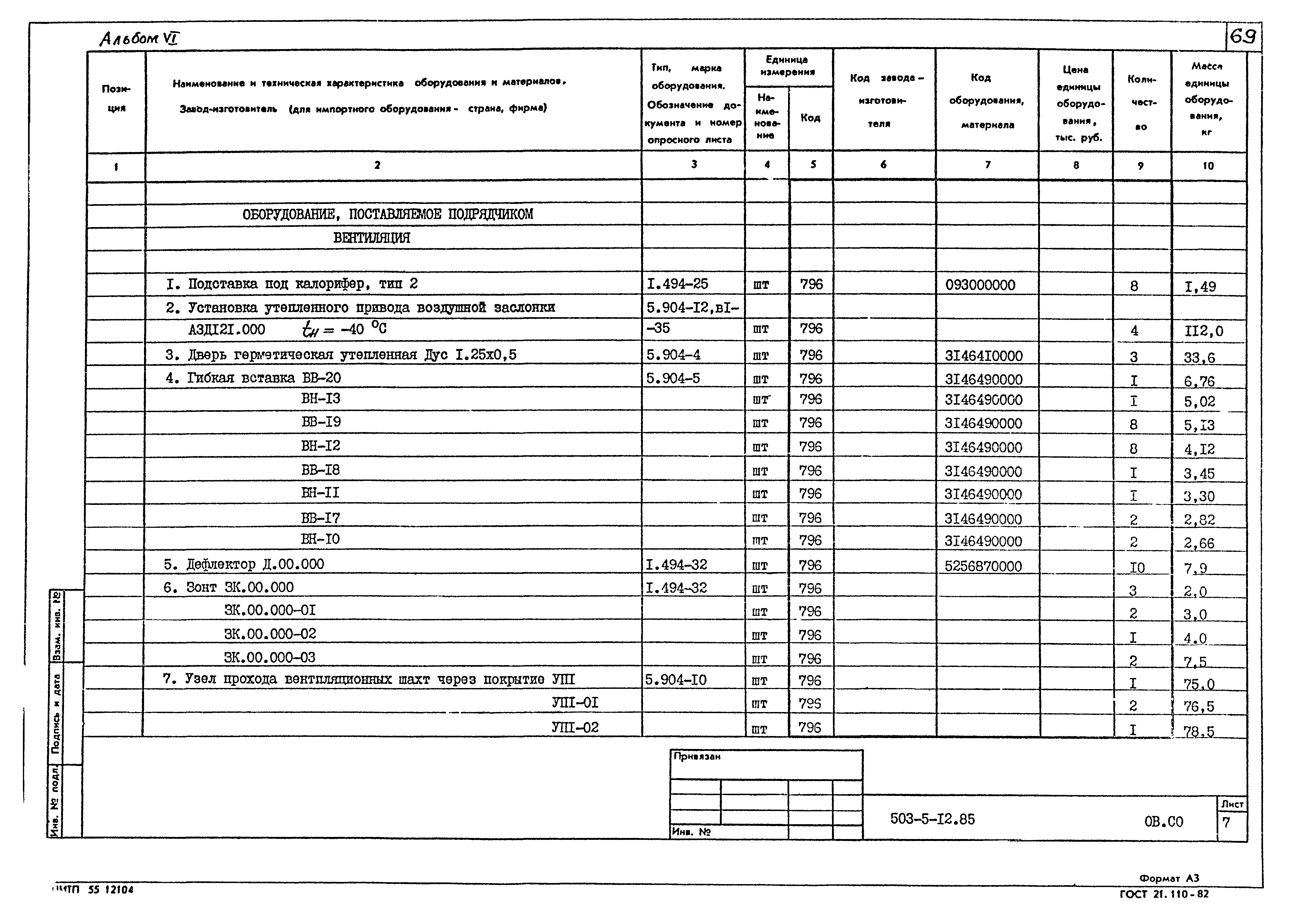 Типовой проект 503-5-12.85