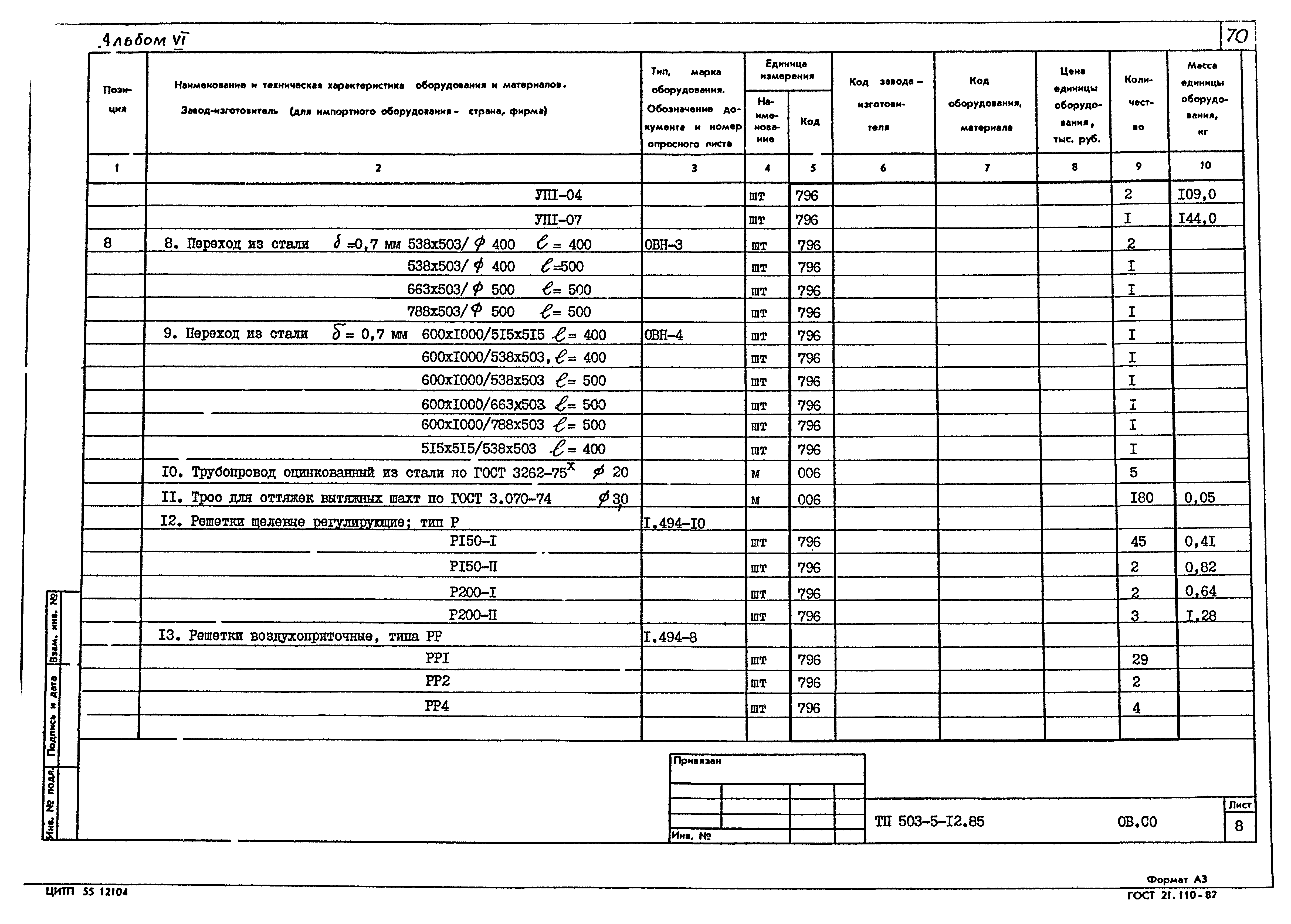 Типовой проект 503-5-12.85