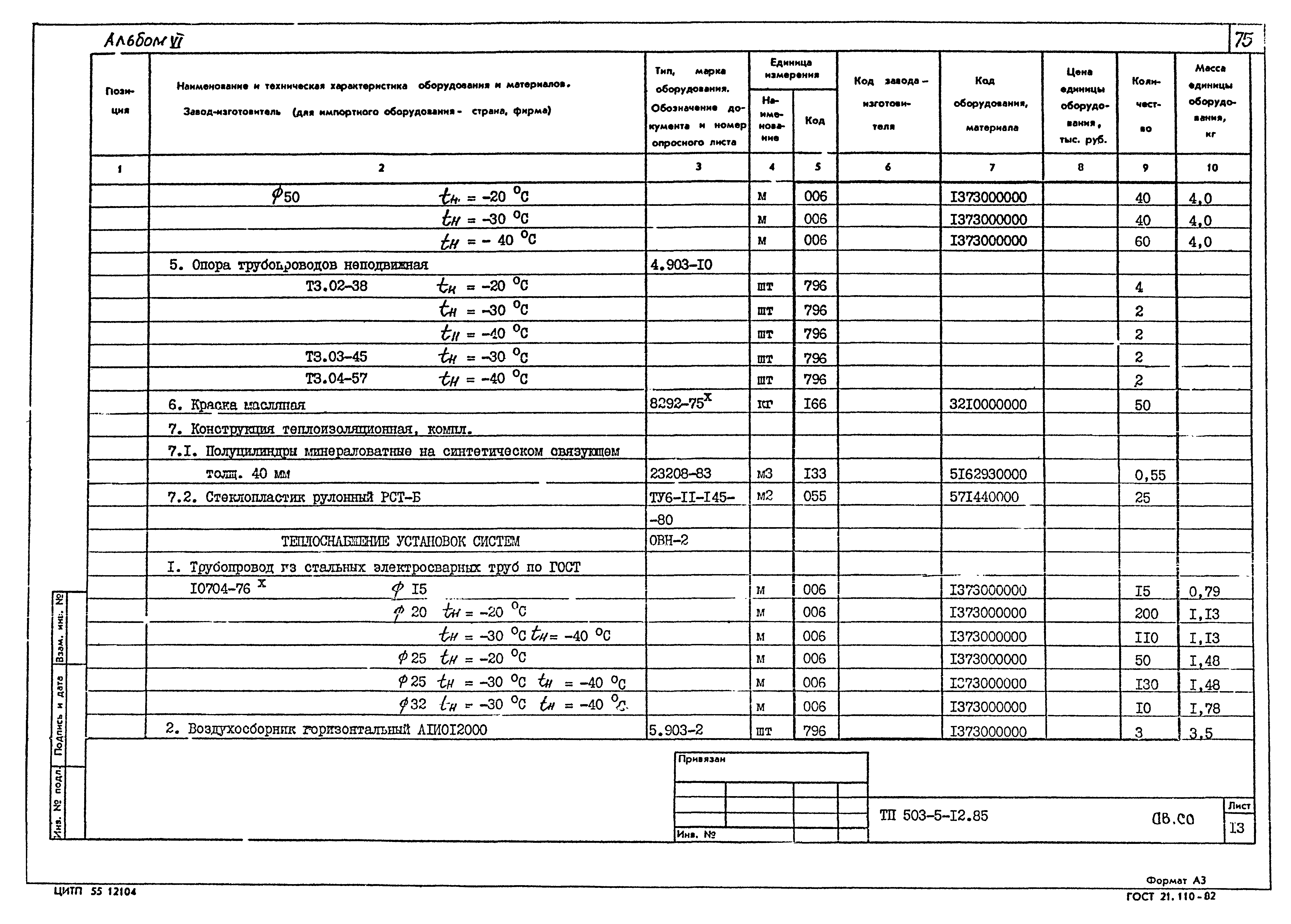 Типовой проект 503-5-12.85