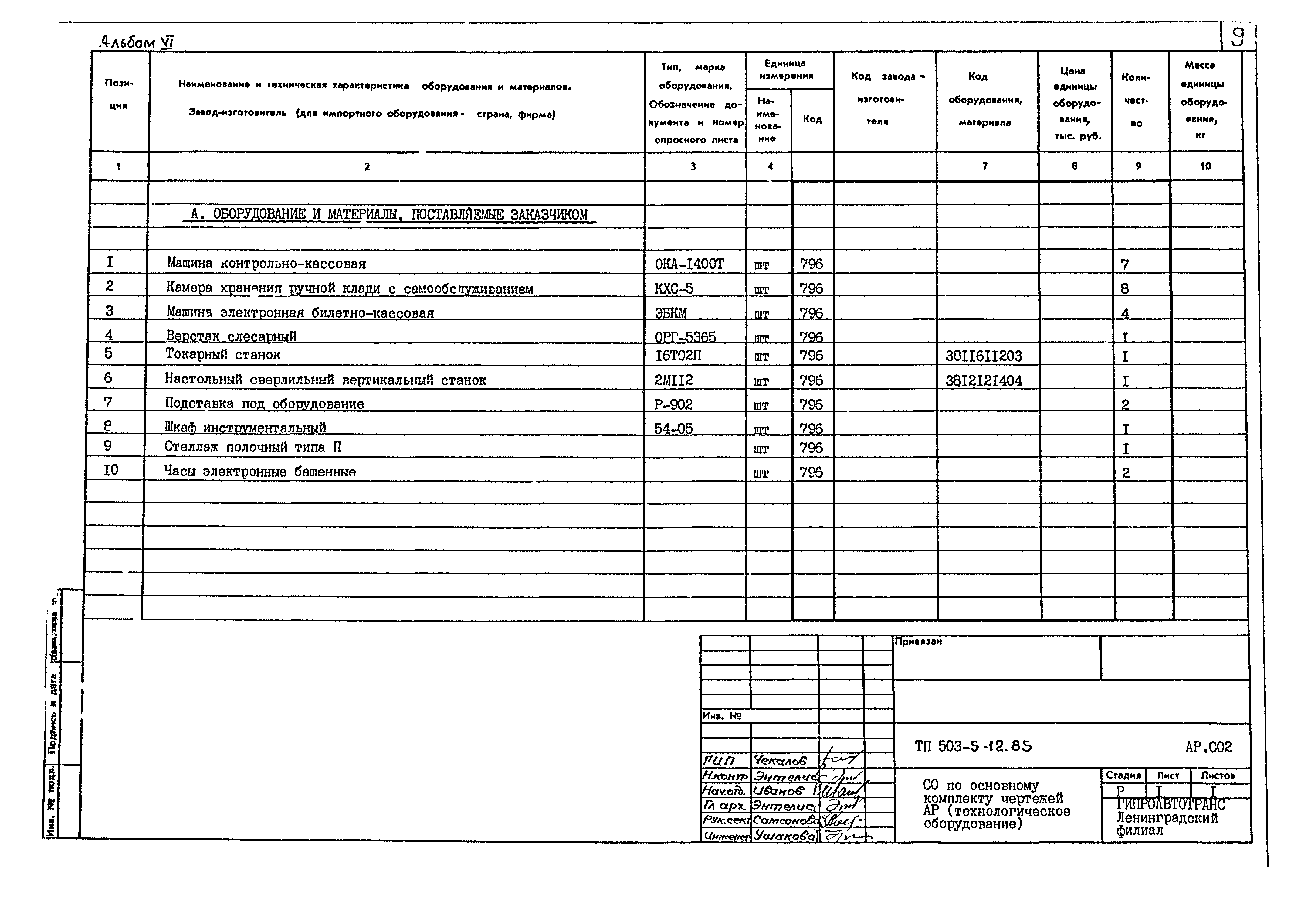 Типовой проект 503-5-12.85