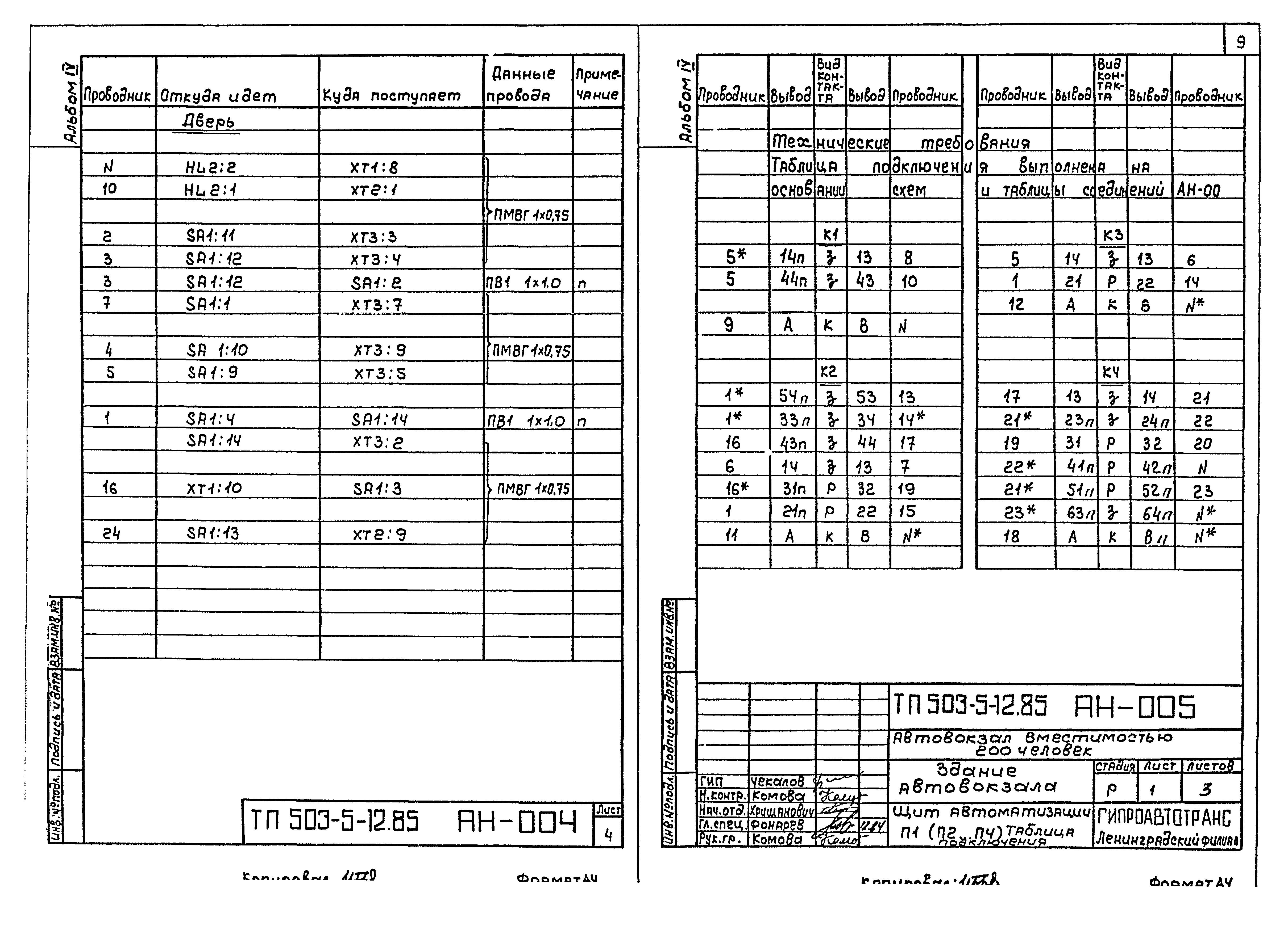 Типовой проект 503-5-12.85