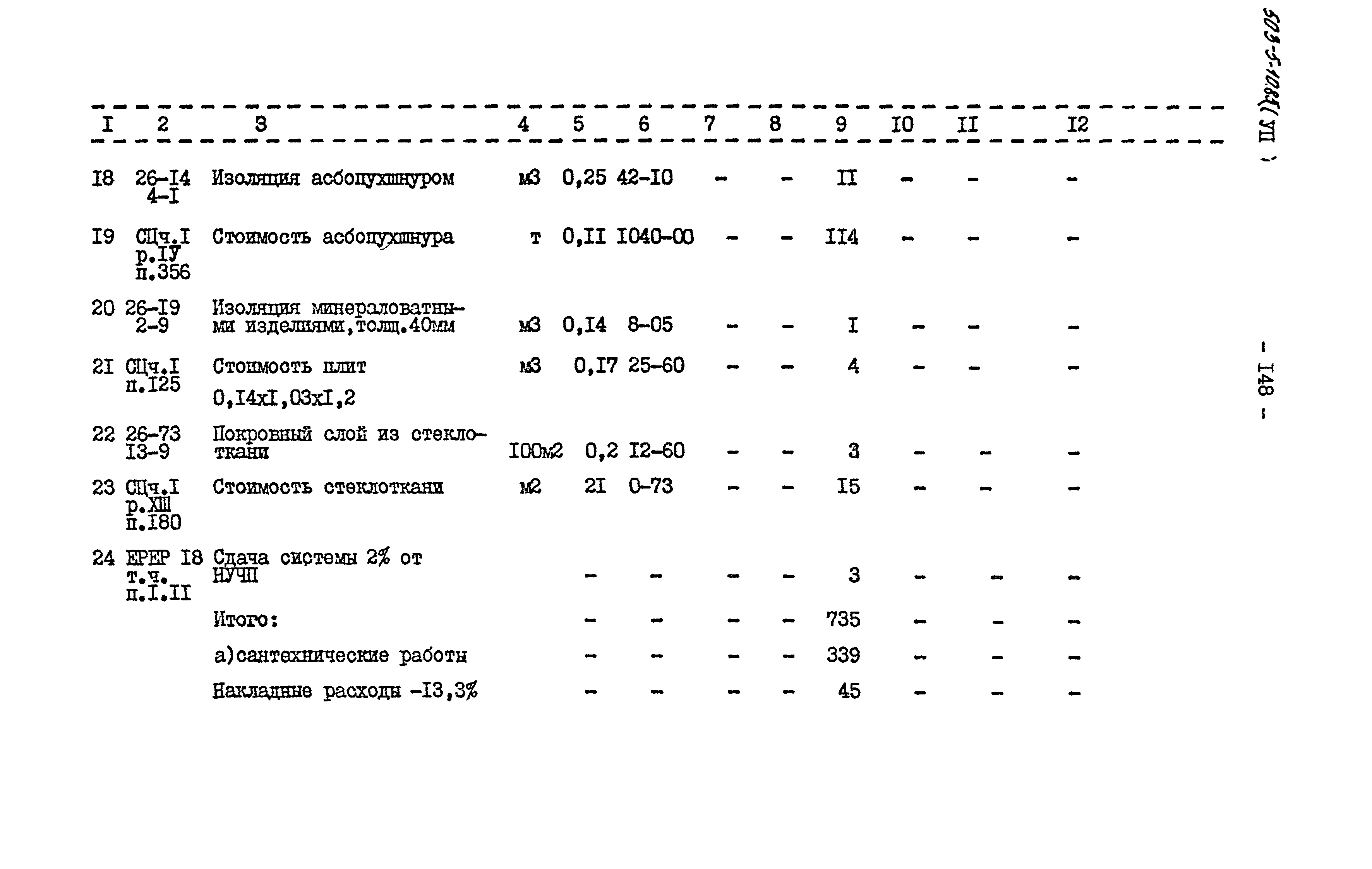 Типовой проект 503-5-10.85