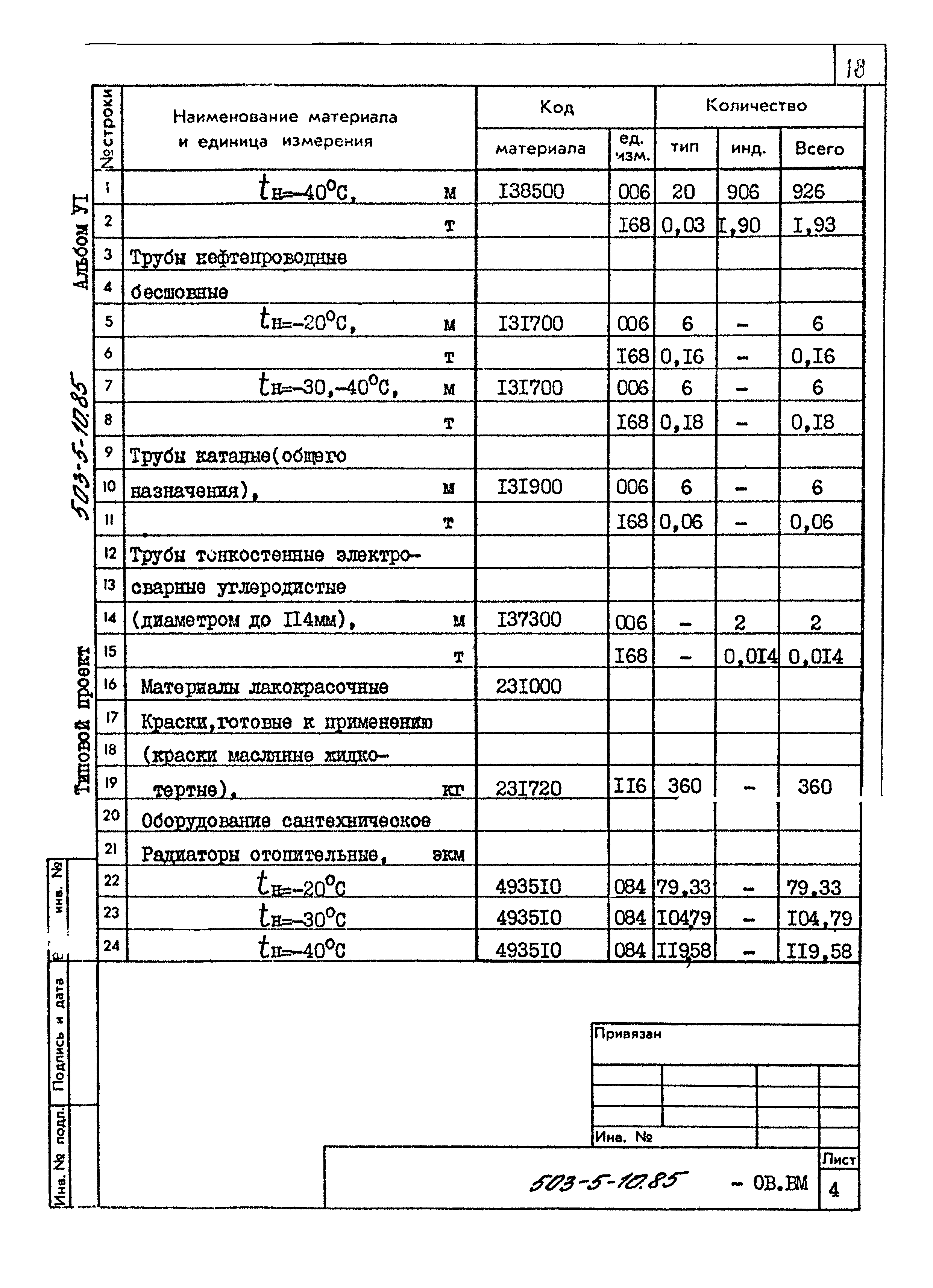Типовой проект 503-5-10.85
