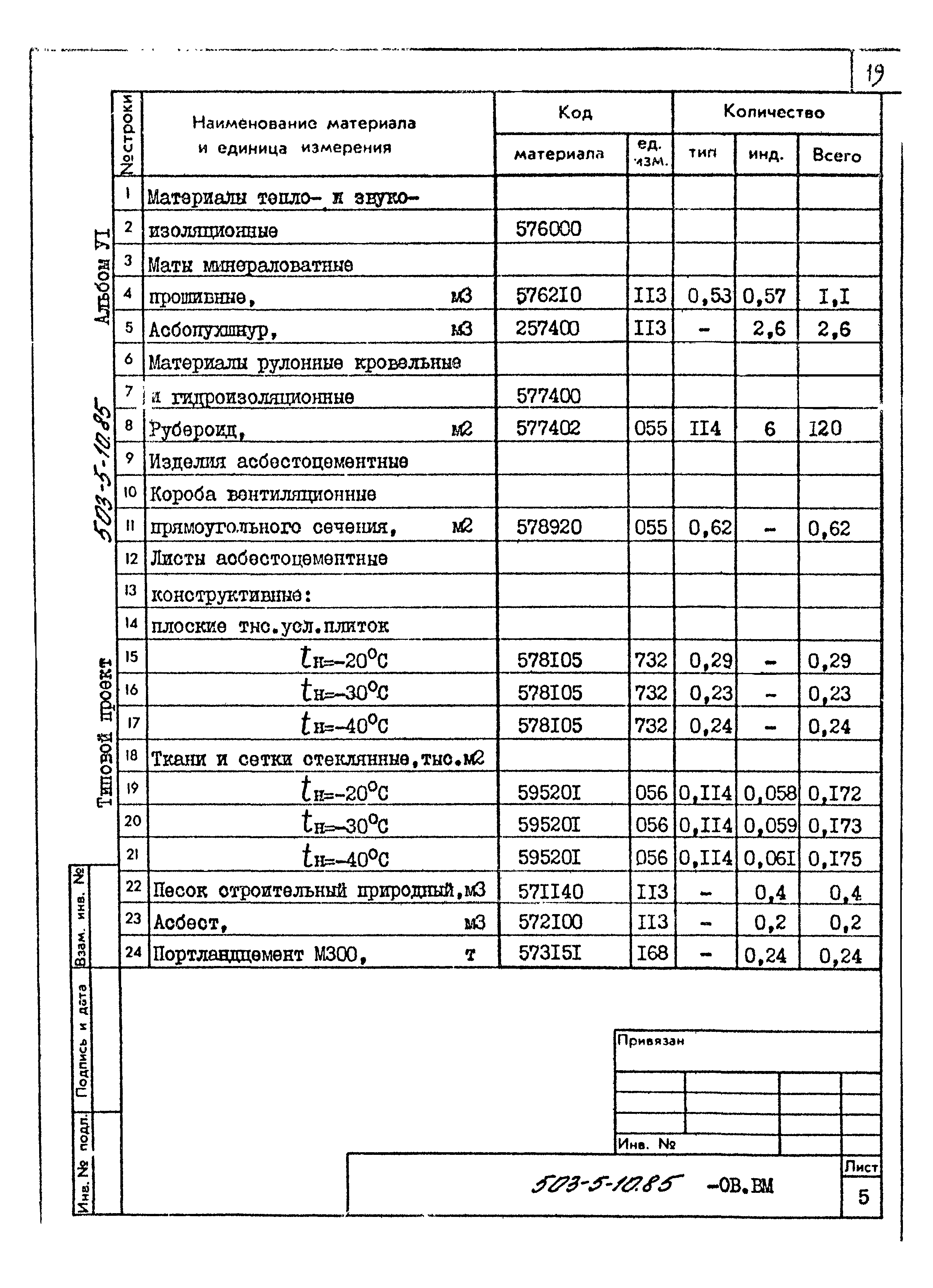 Типовой проект 503-5-10.85