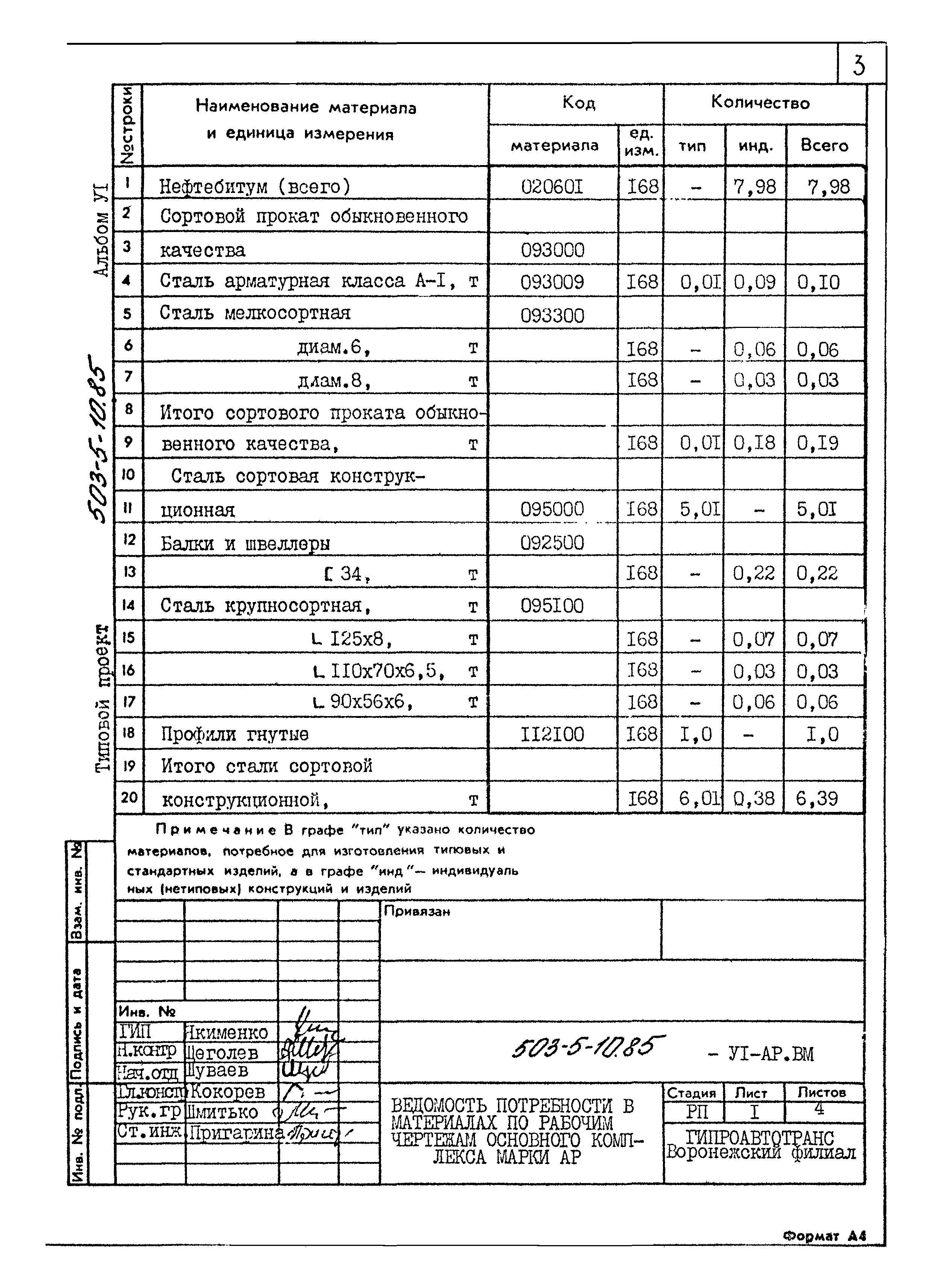 Типовой проект 503-5-10.85