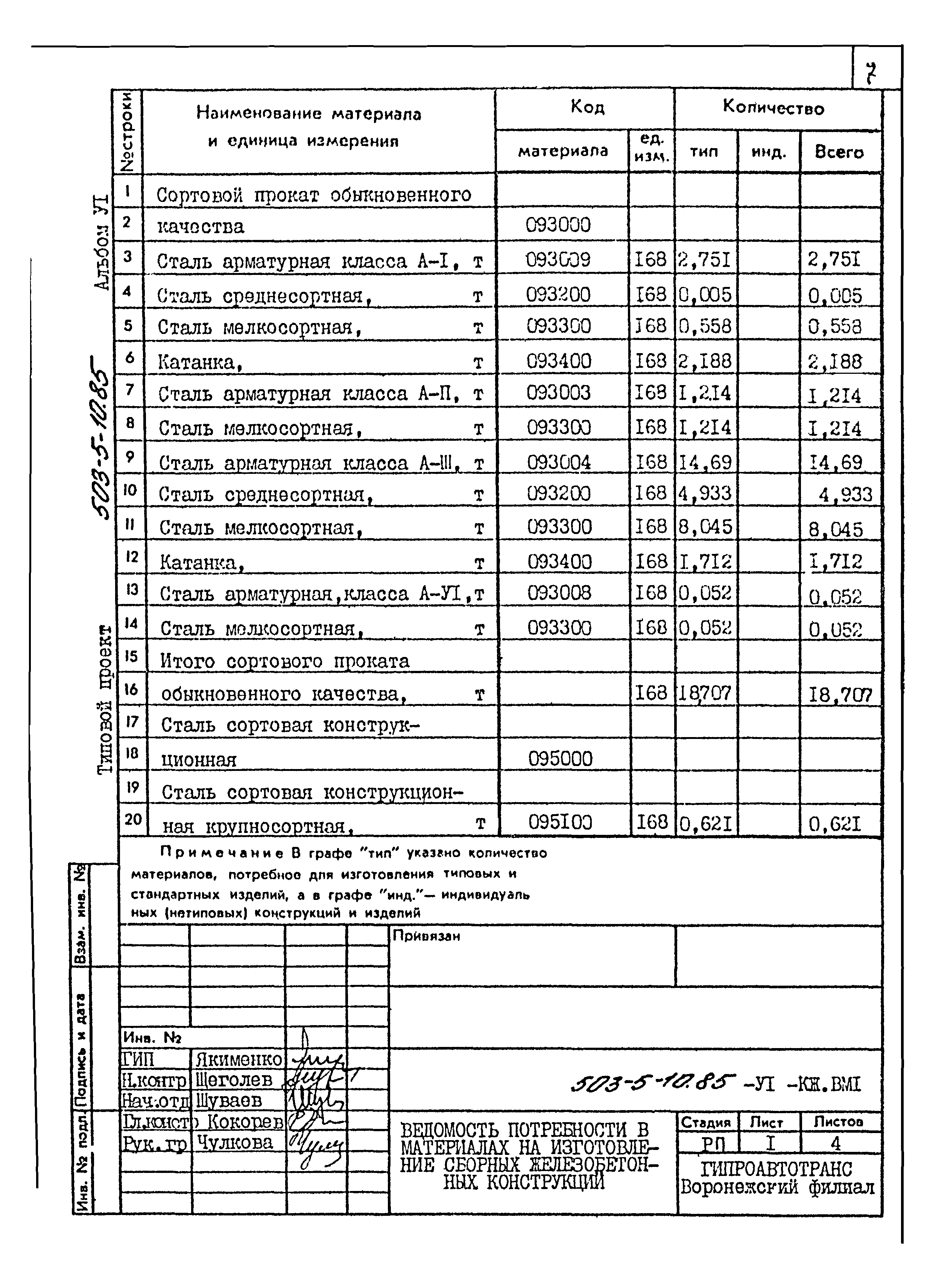 Типовой проект 503-5-10.85