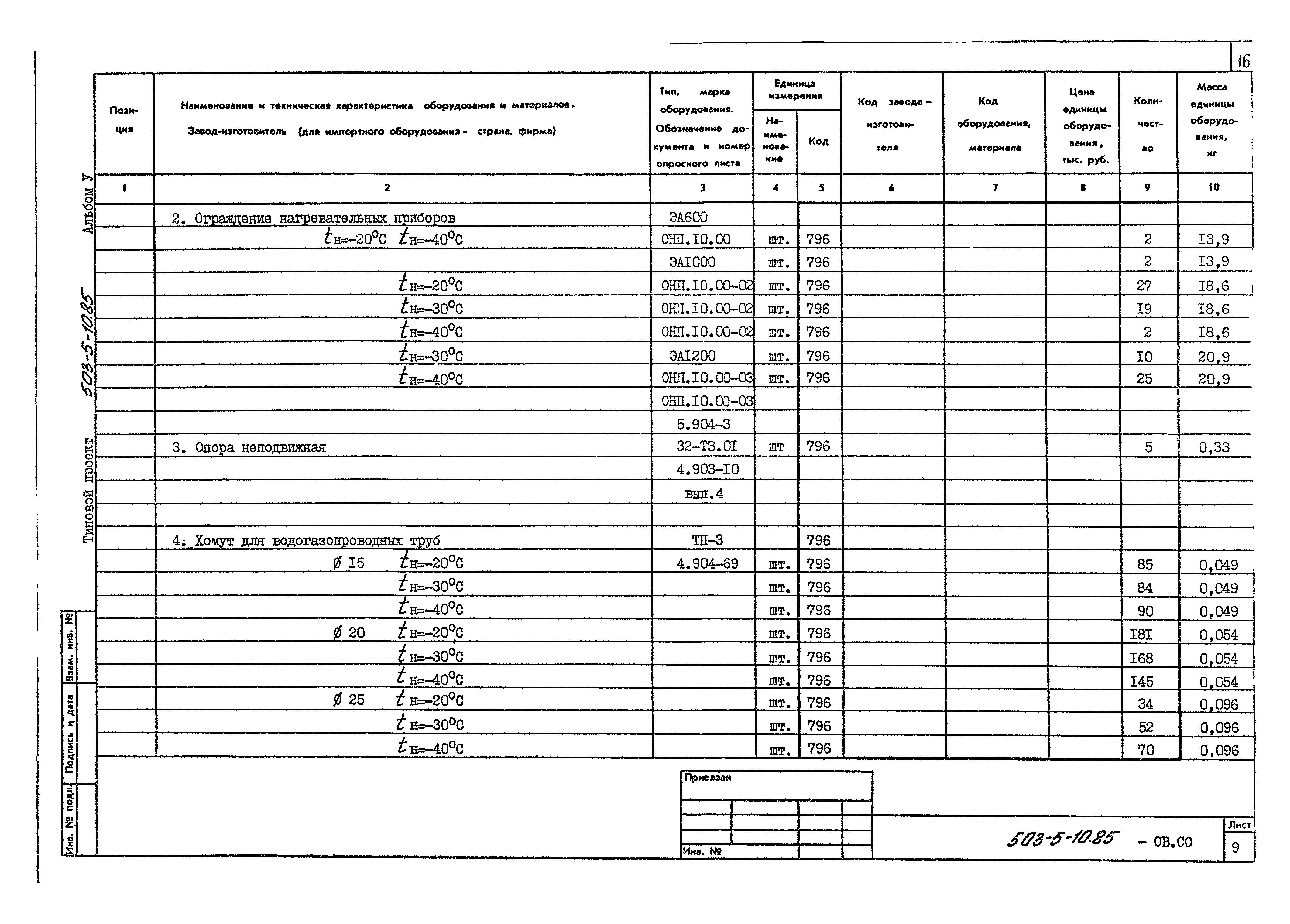 Типовой проект 503-5-10.85