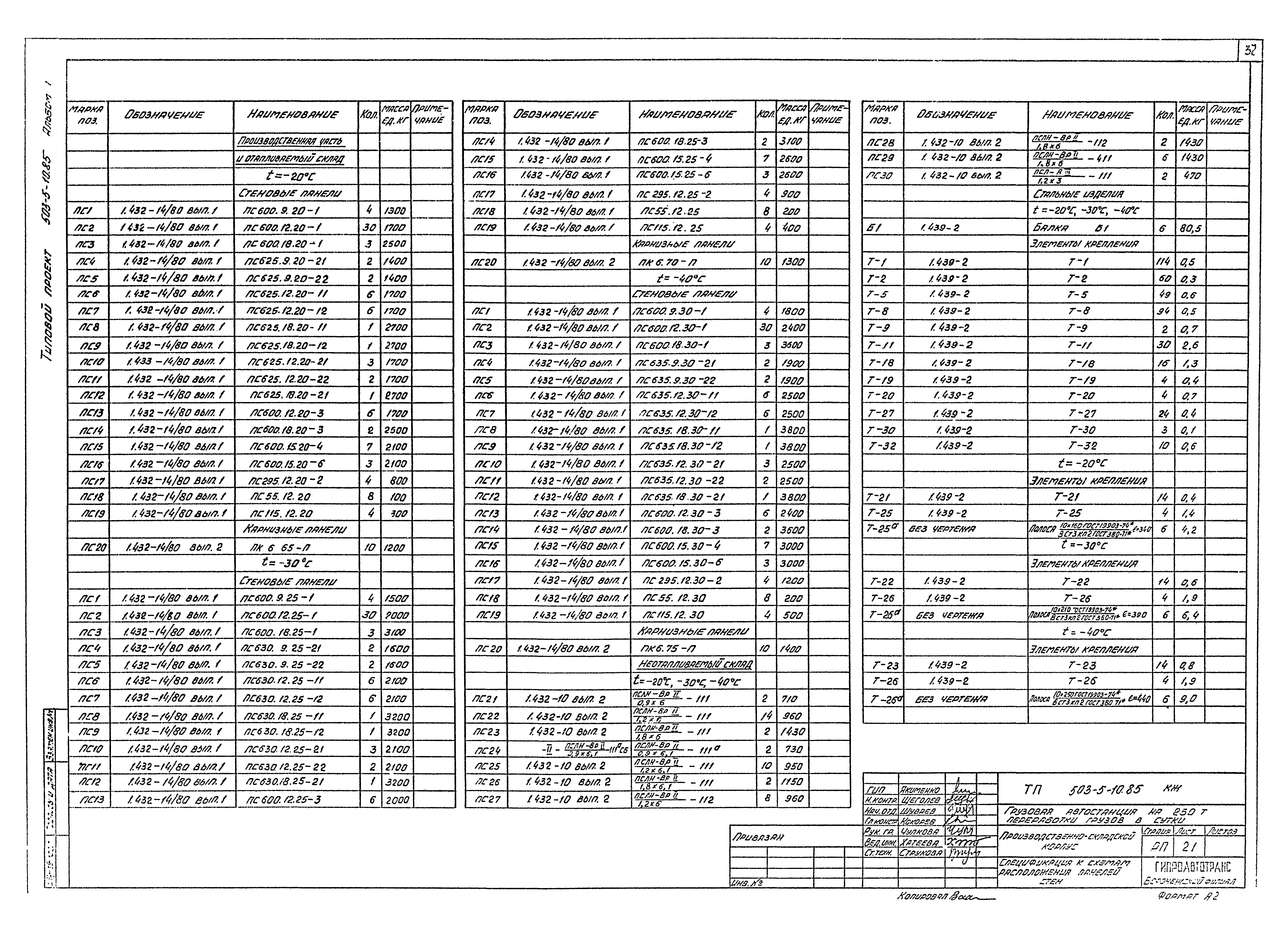 Типовой проект 503-5-10.85