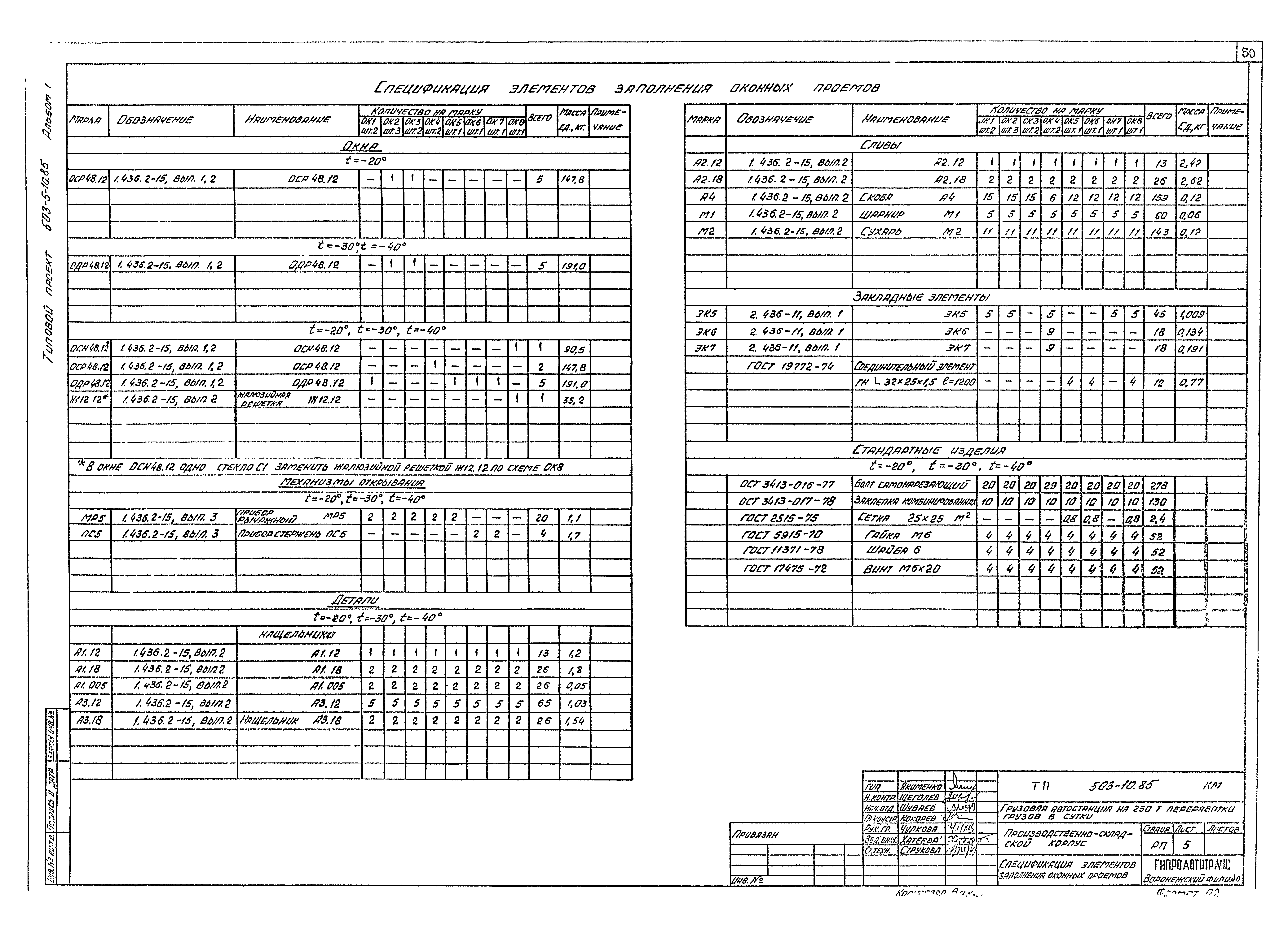 Типовой проект 503-5-10.85