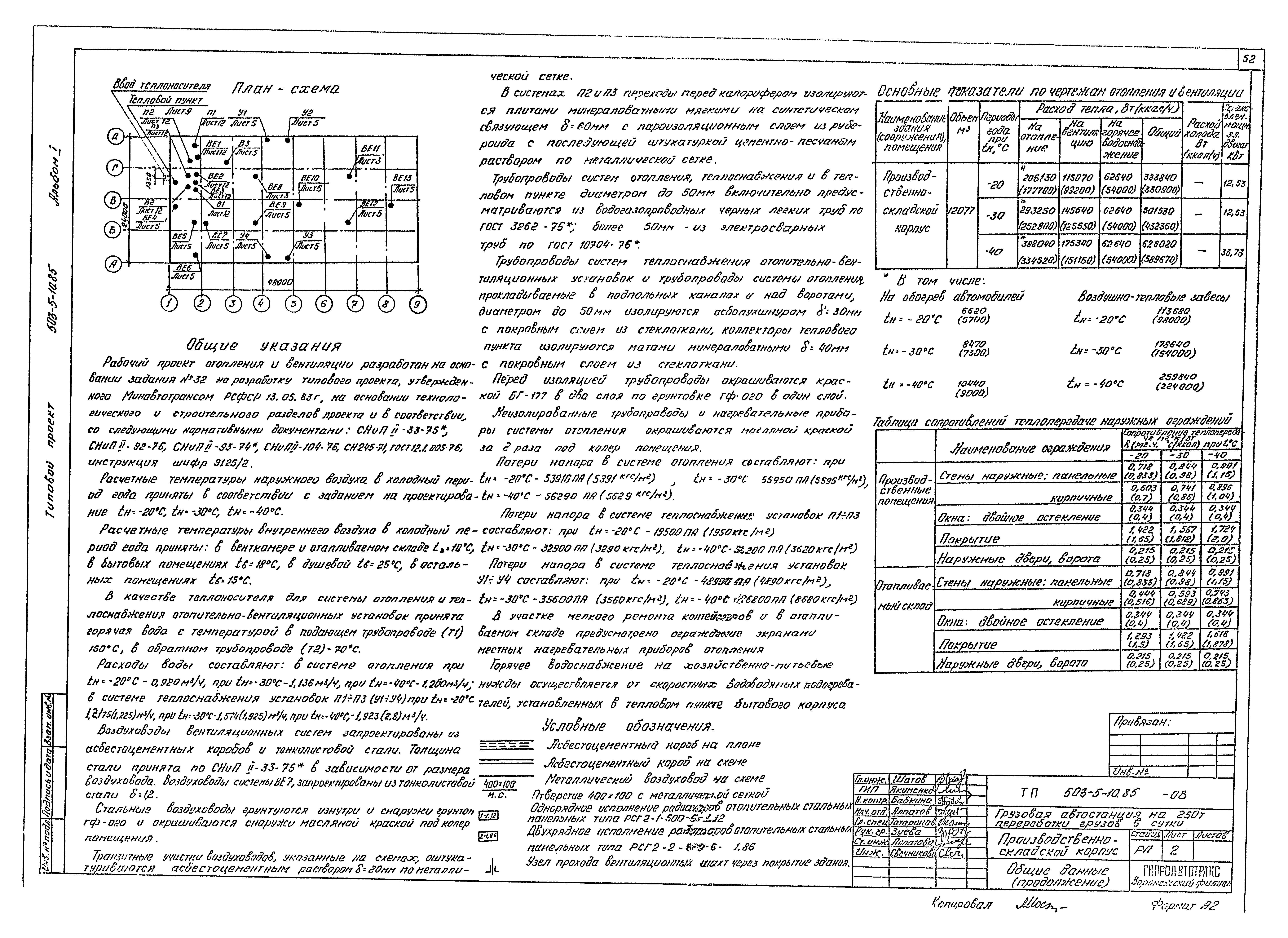 Типовой проект 503-5-10.85