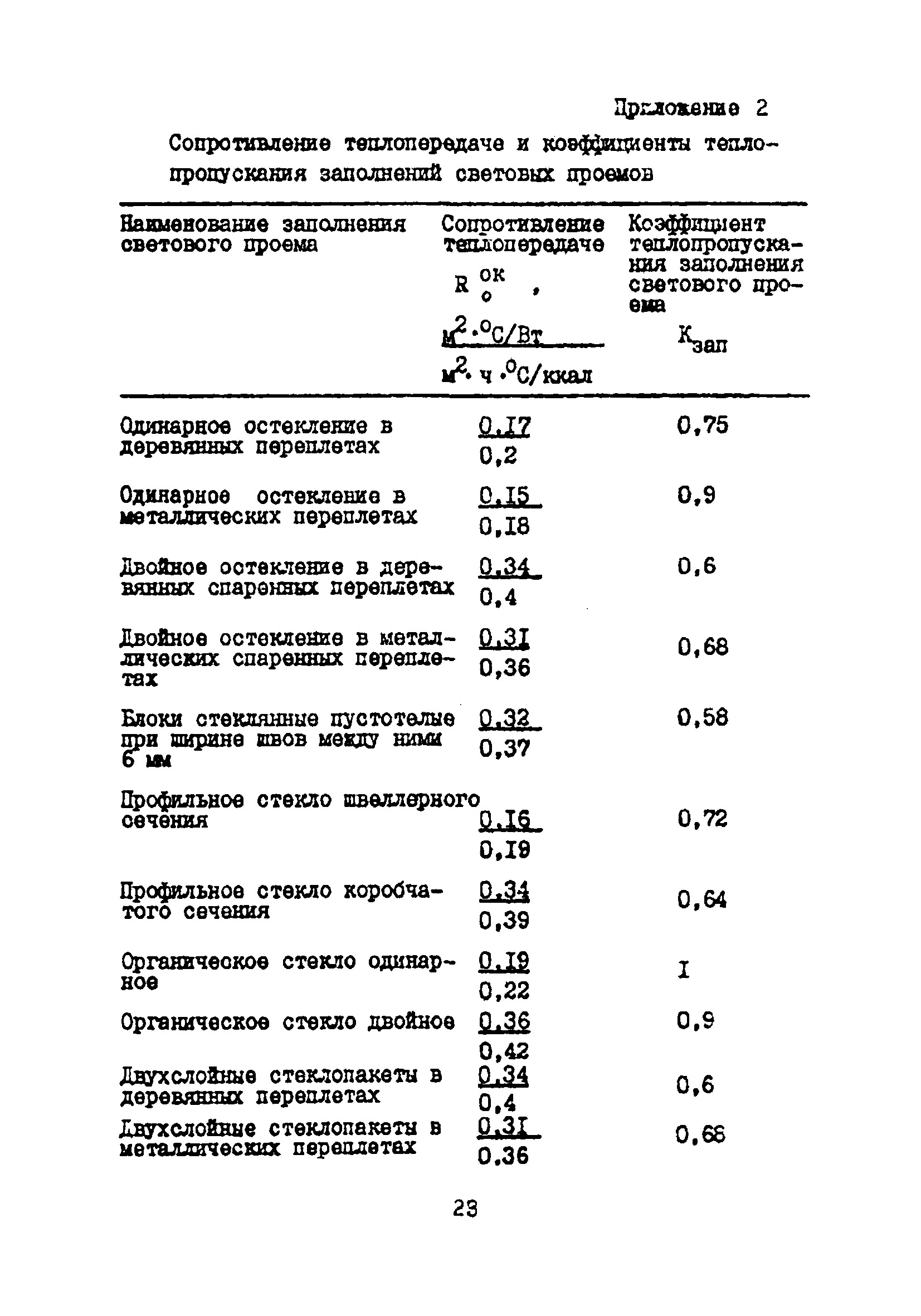 АЗ-959