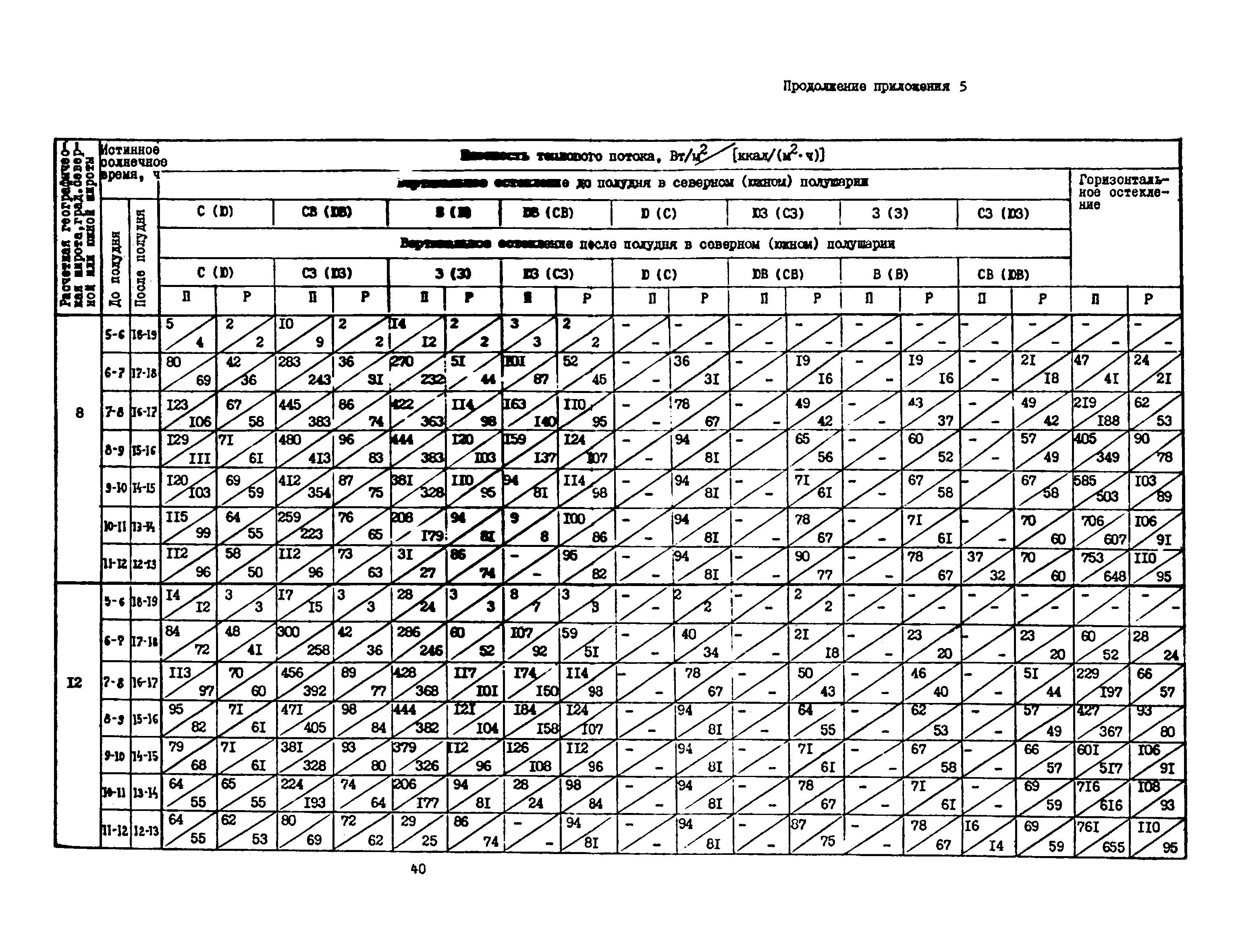 АЗ-959