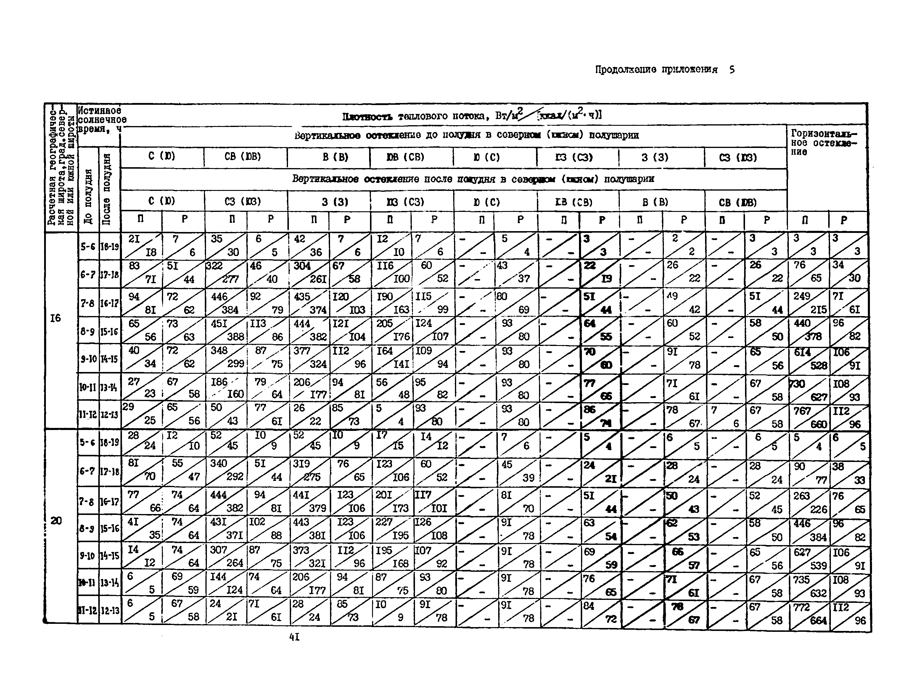 АЗ-959