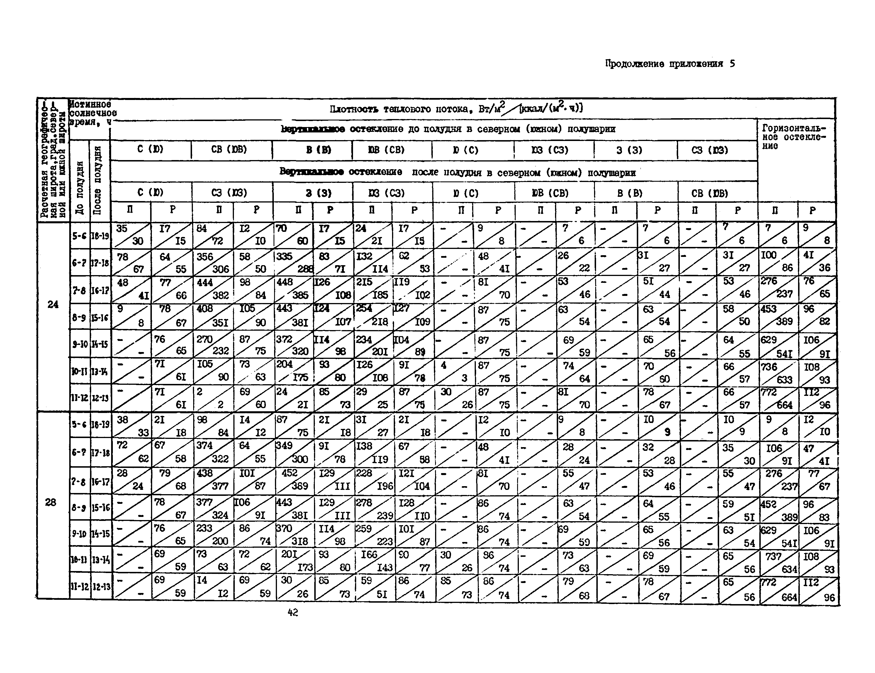 АЗ-959