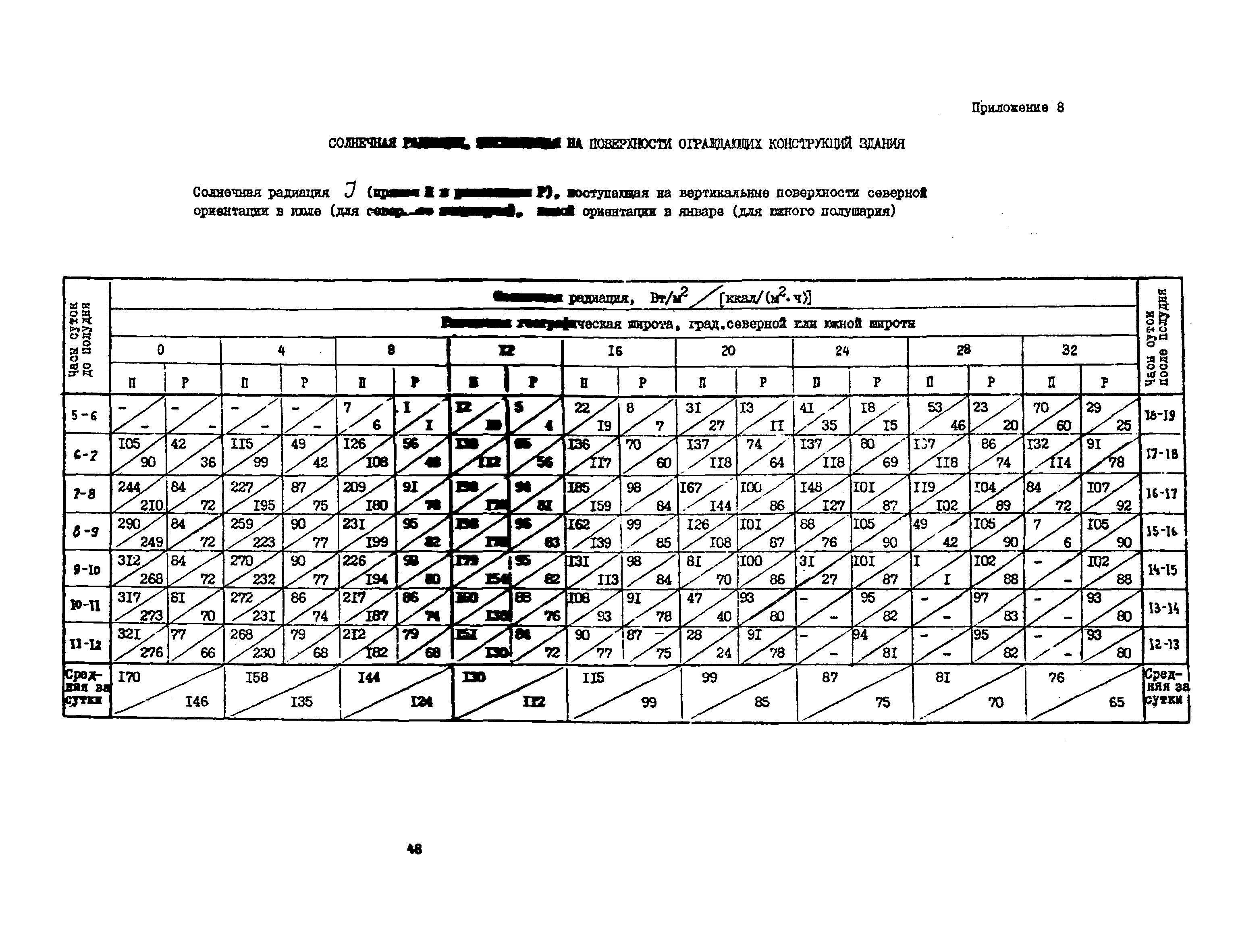 АЗ-959