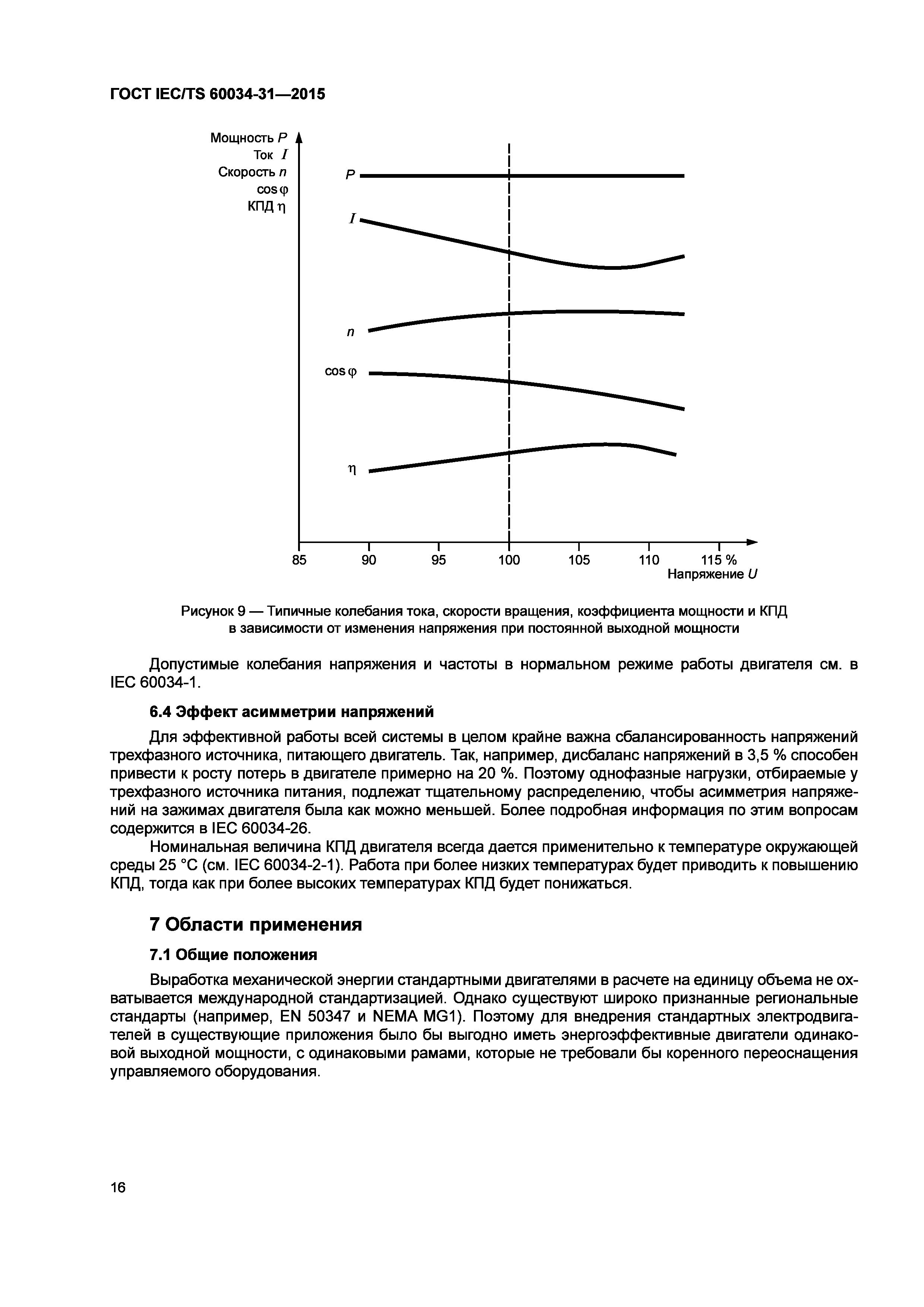 ГОСТ IEC/TS 60034-31-2015