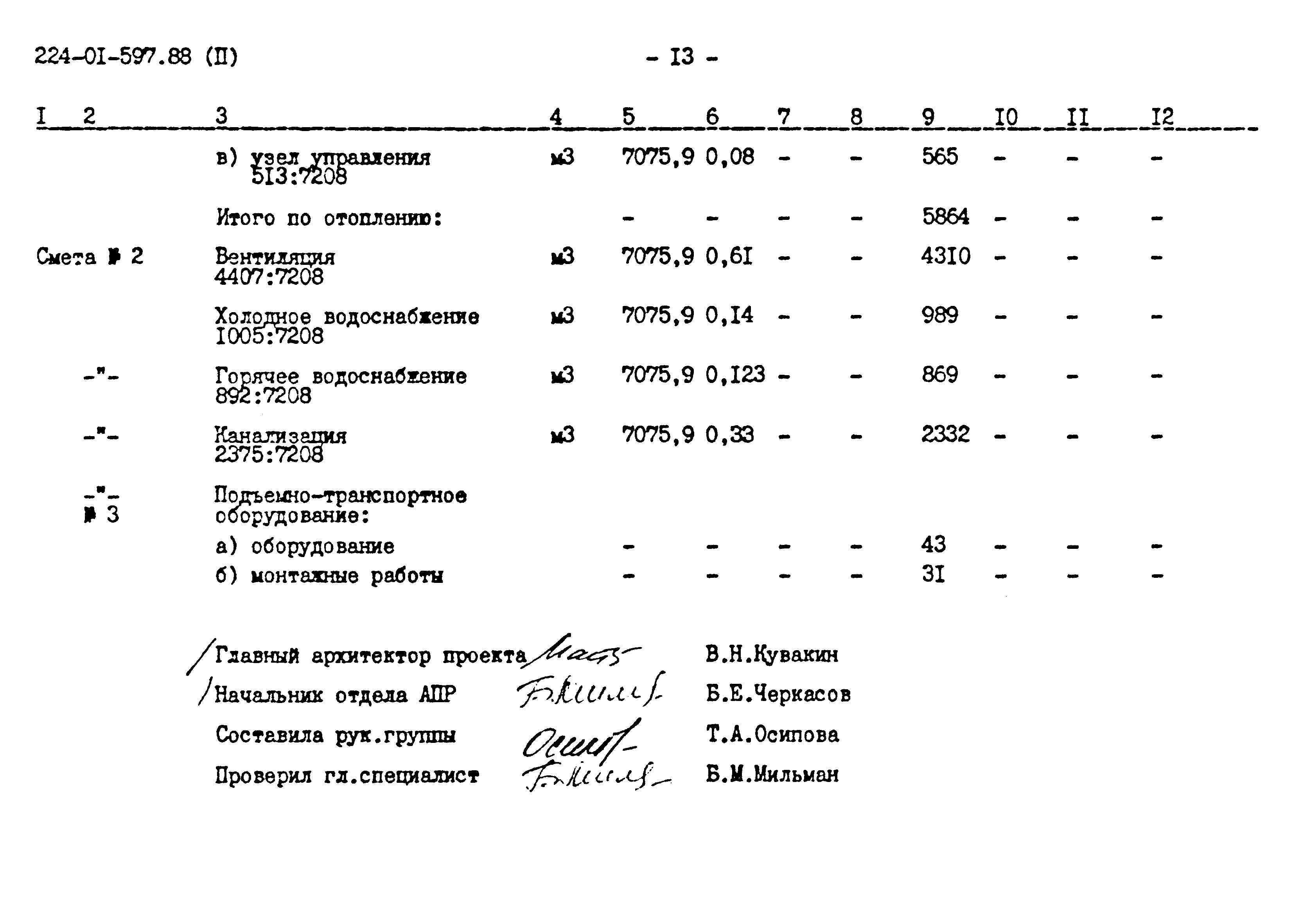 Типовые материалы для проектирования 224-01-597.88