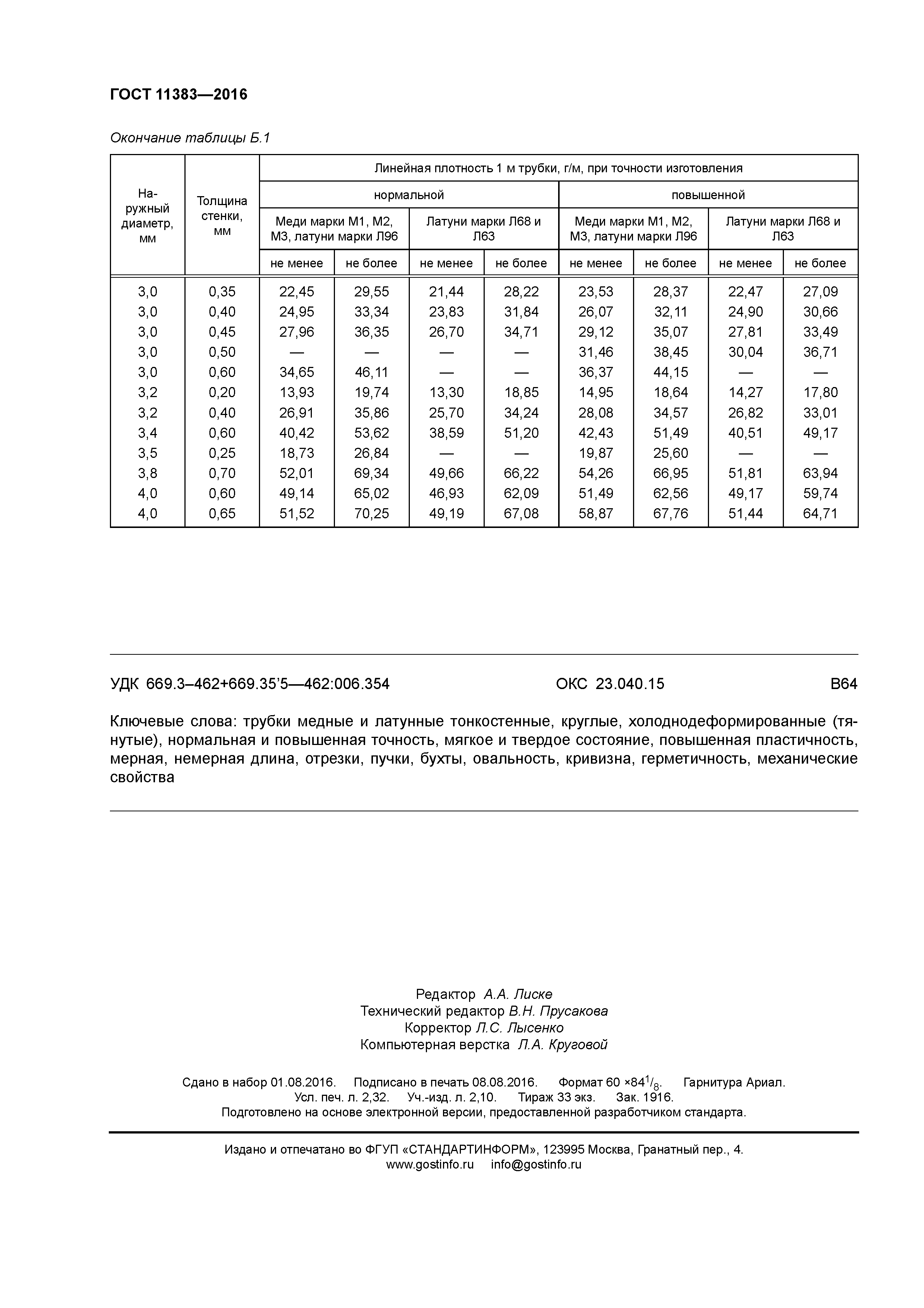 ГОСТ 11383-2016