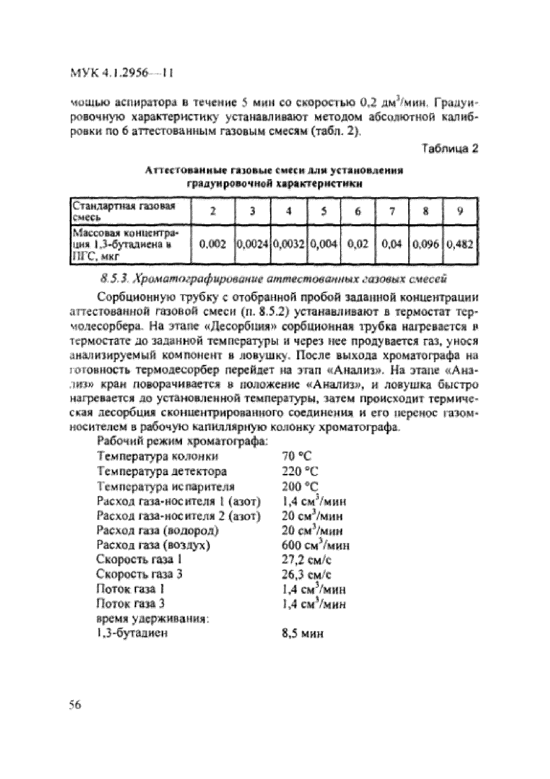 МУК 4.1.2956-11