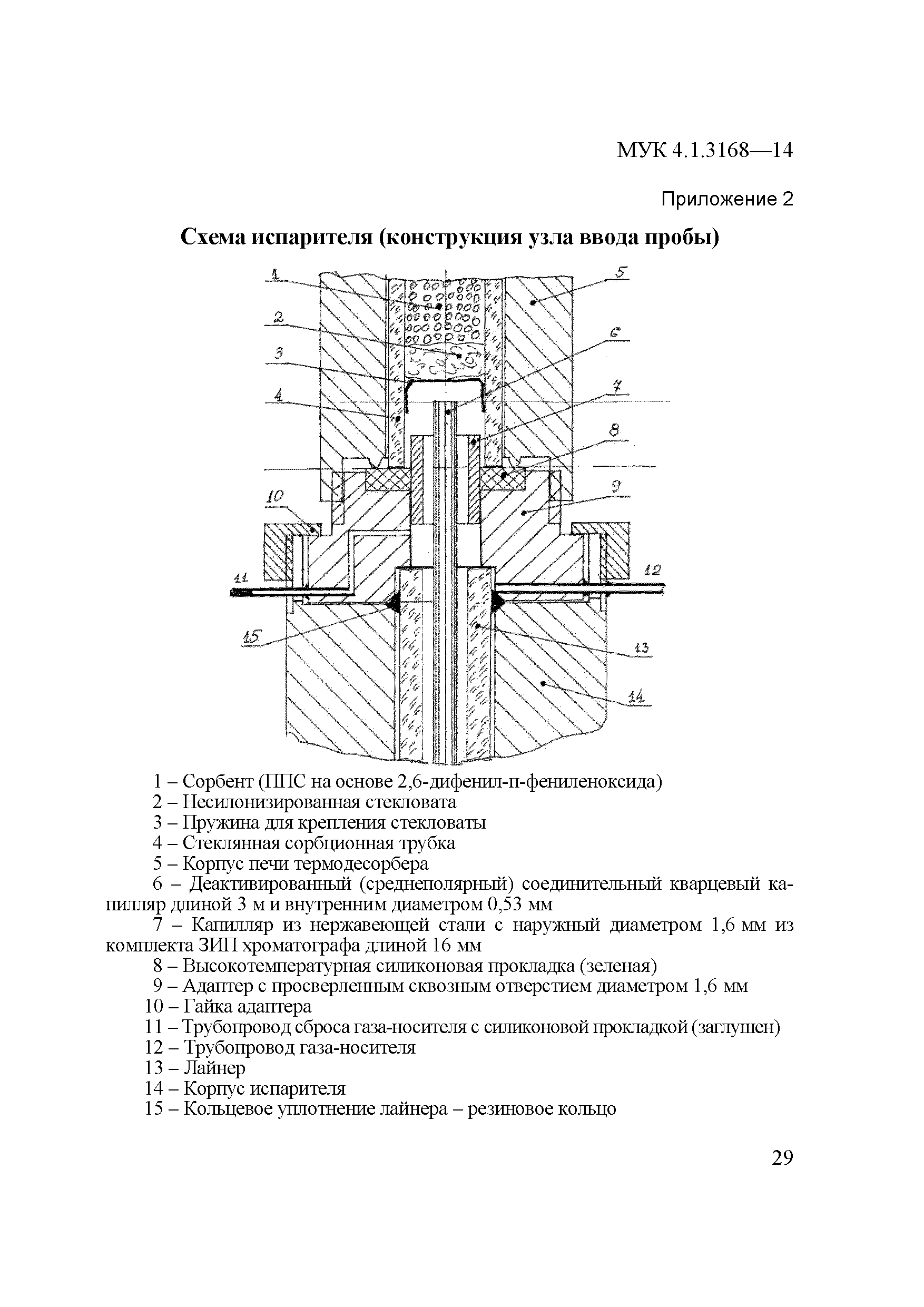 МУК 4.1.3168-14