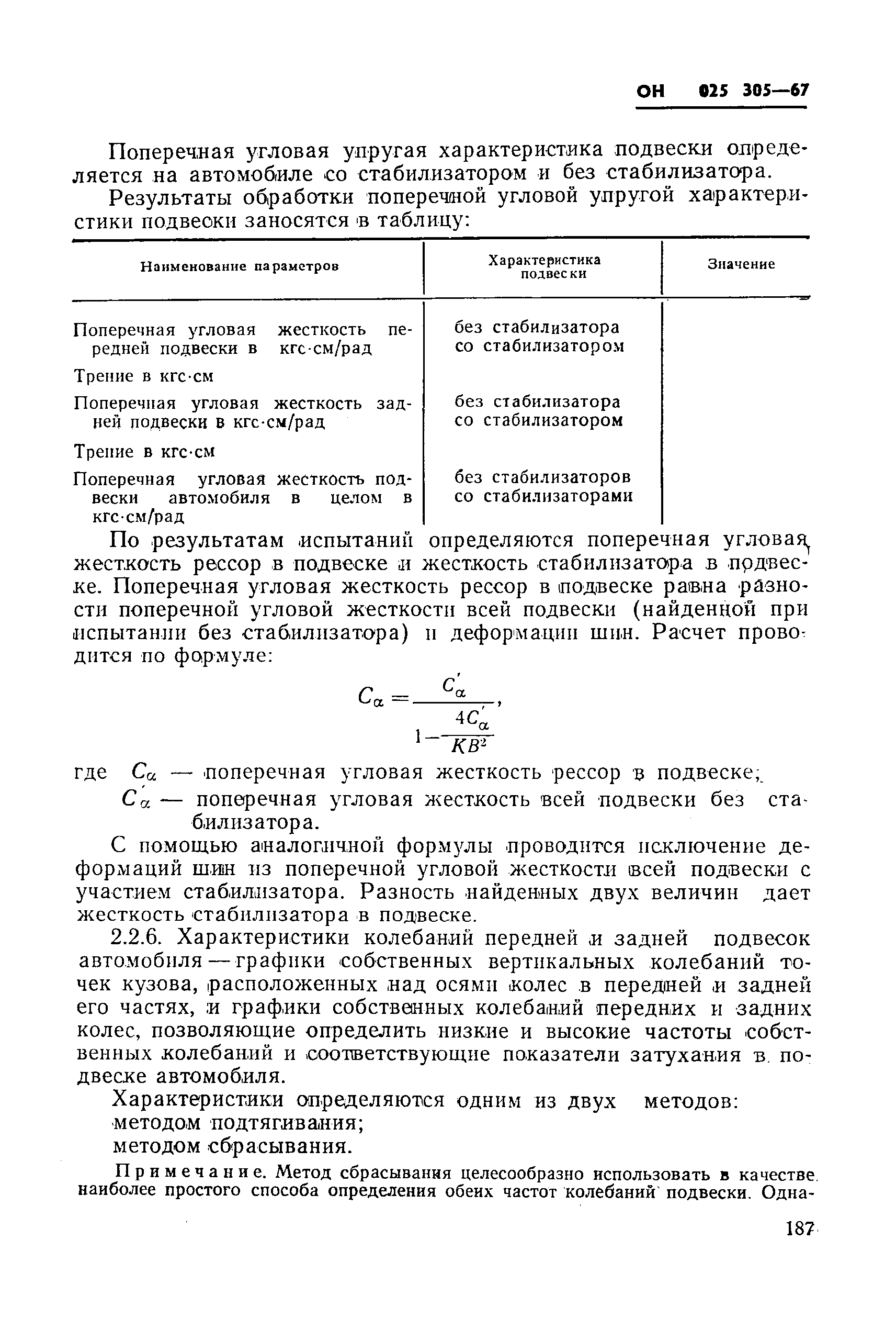 ОН 025 305-67