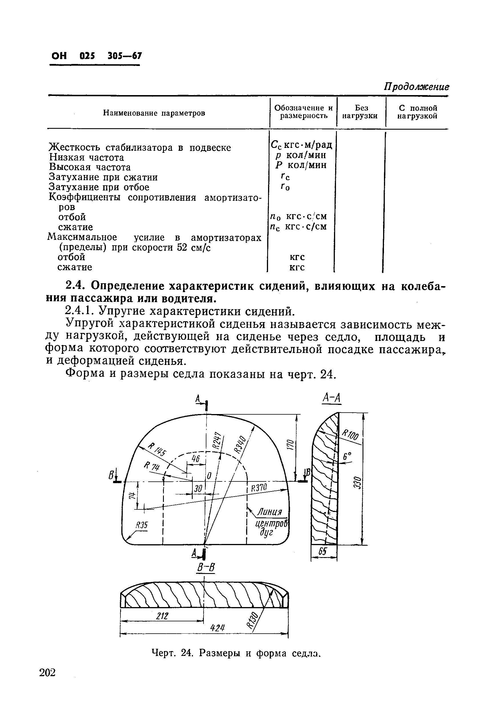 ОН 025 305-67