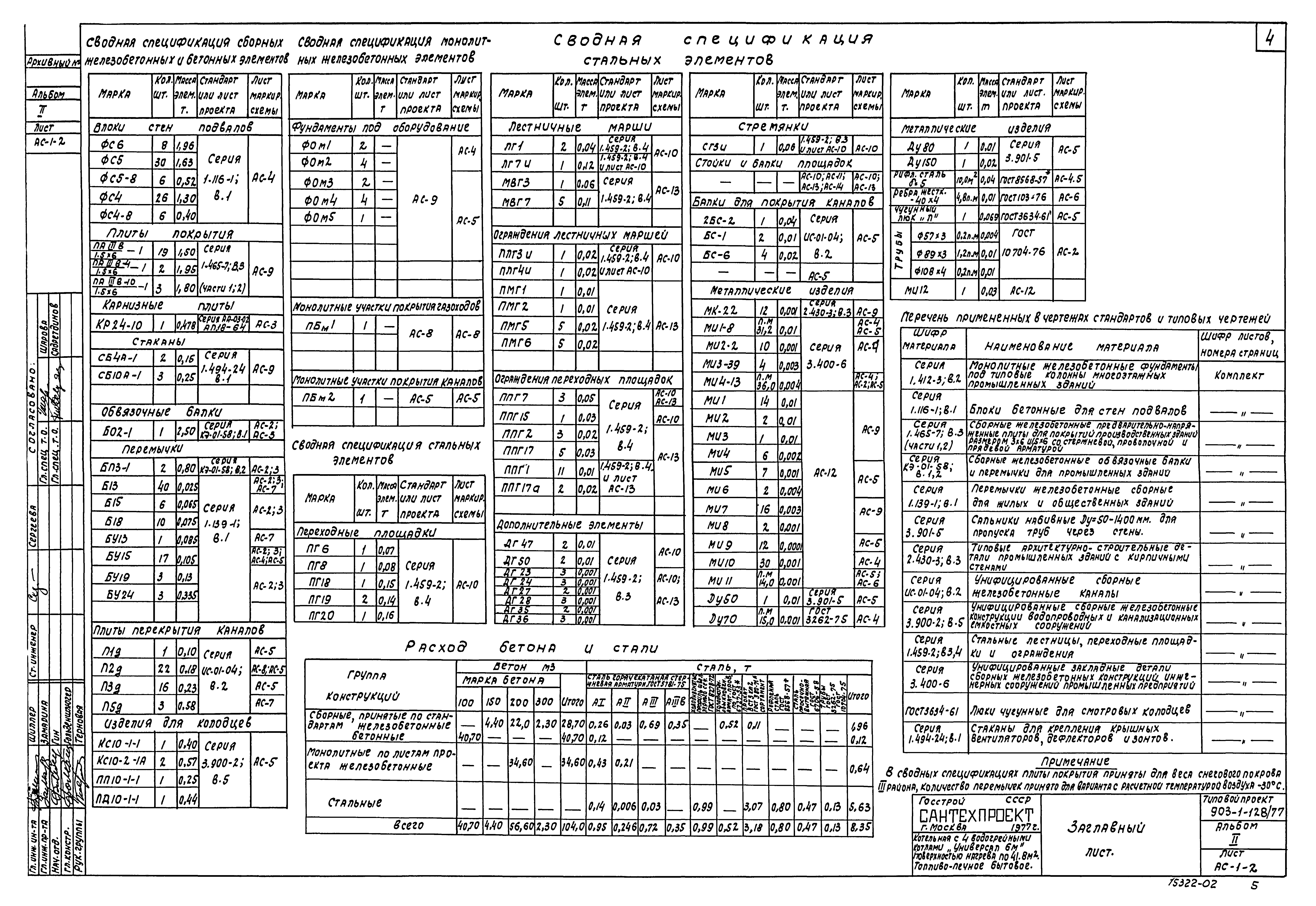 Типовой проект 903-1-128/77