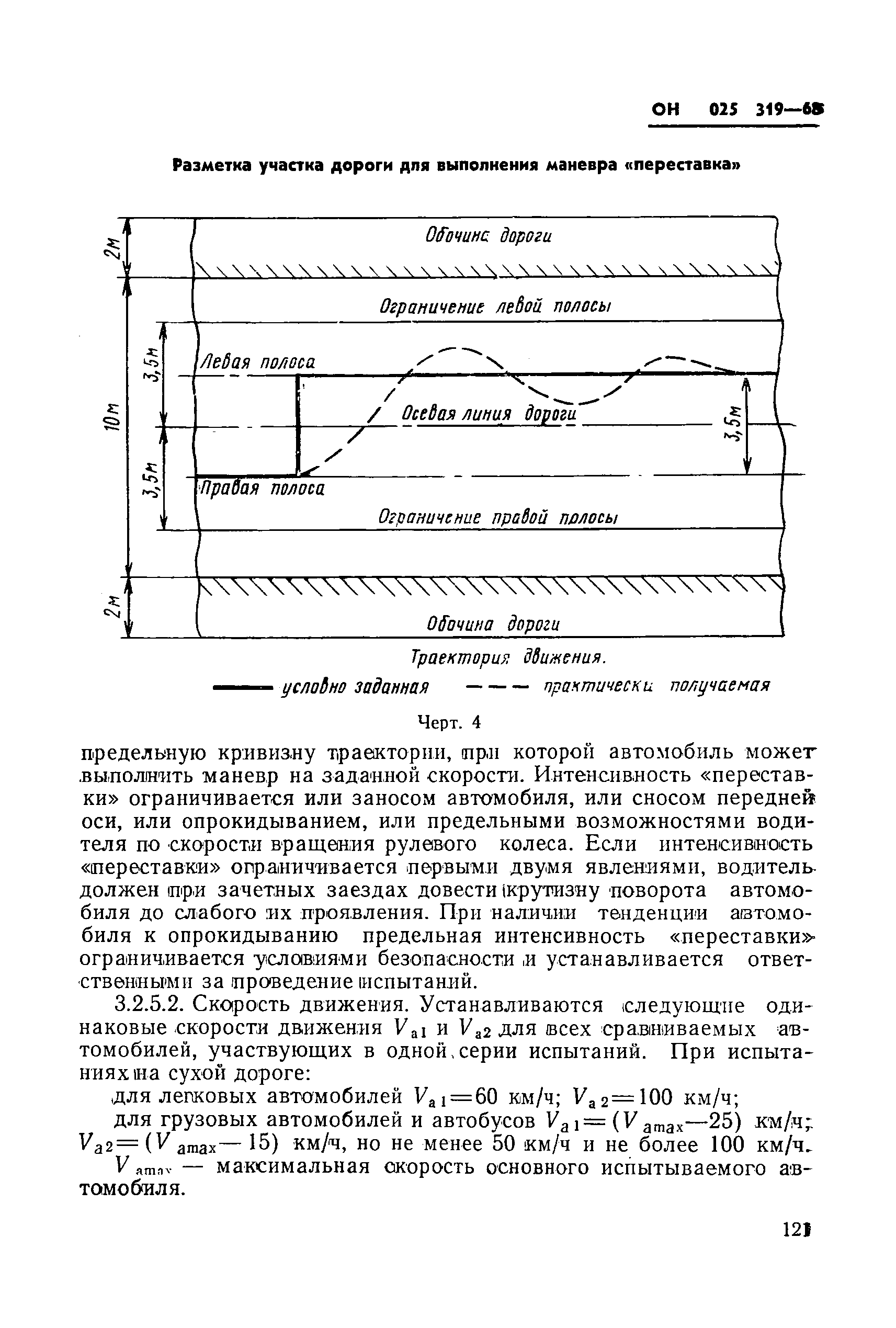 ОН 025 319-68