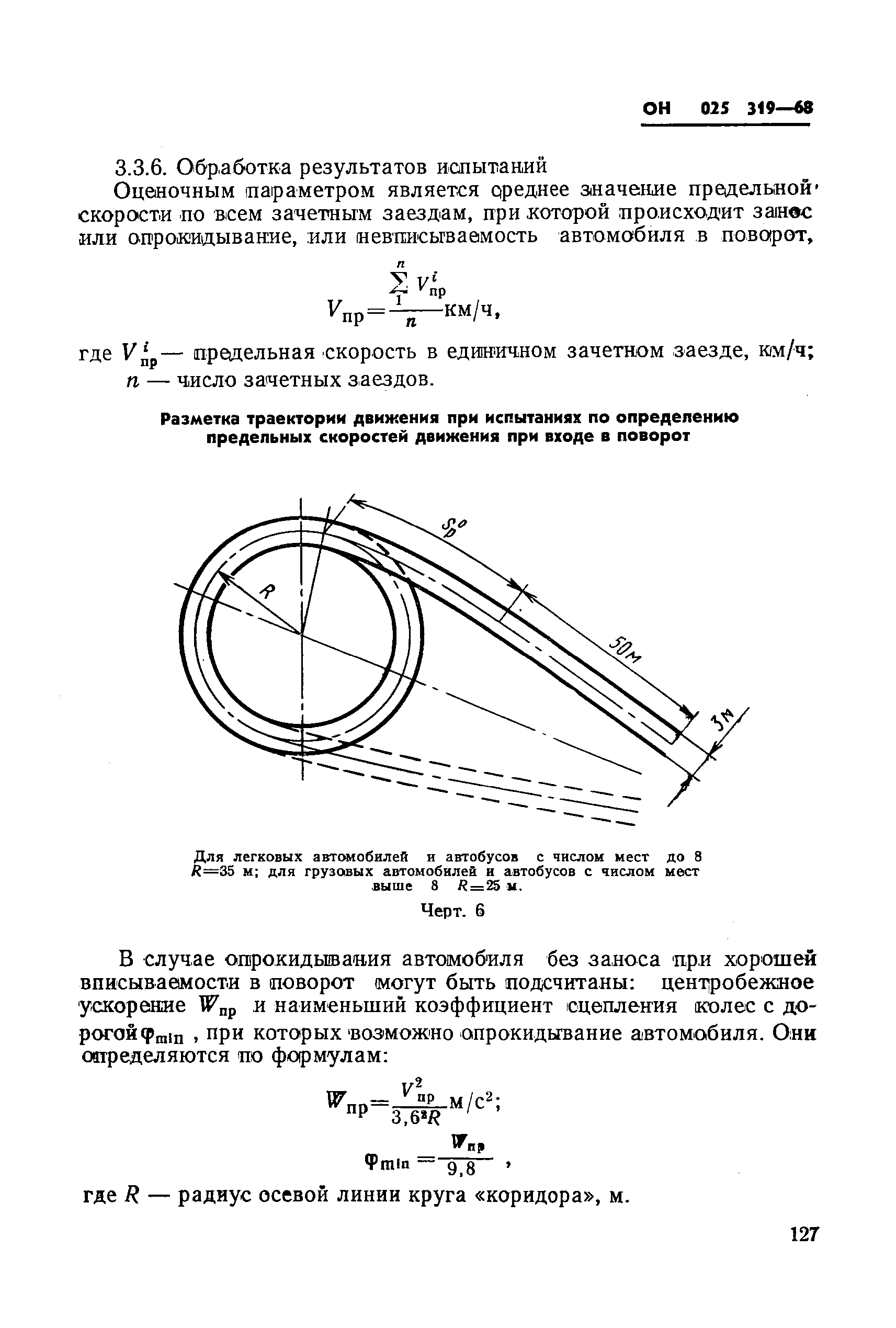 ОН 025 319-68