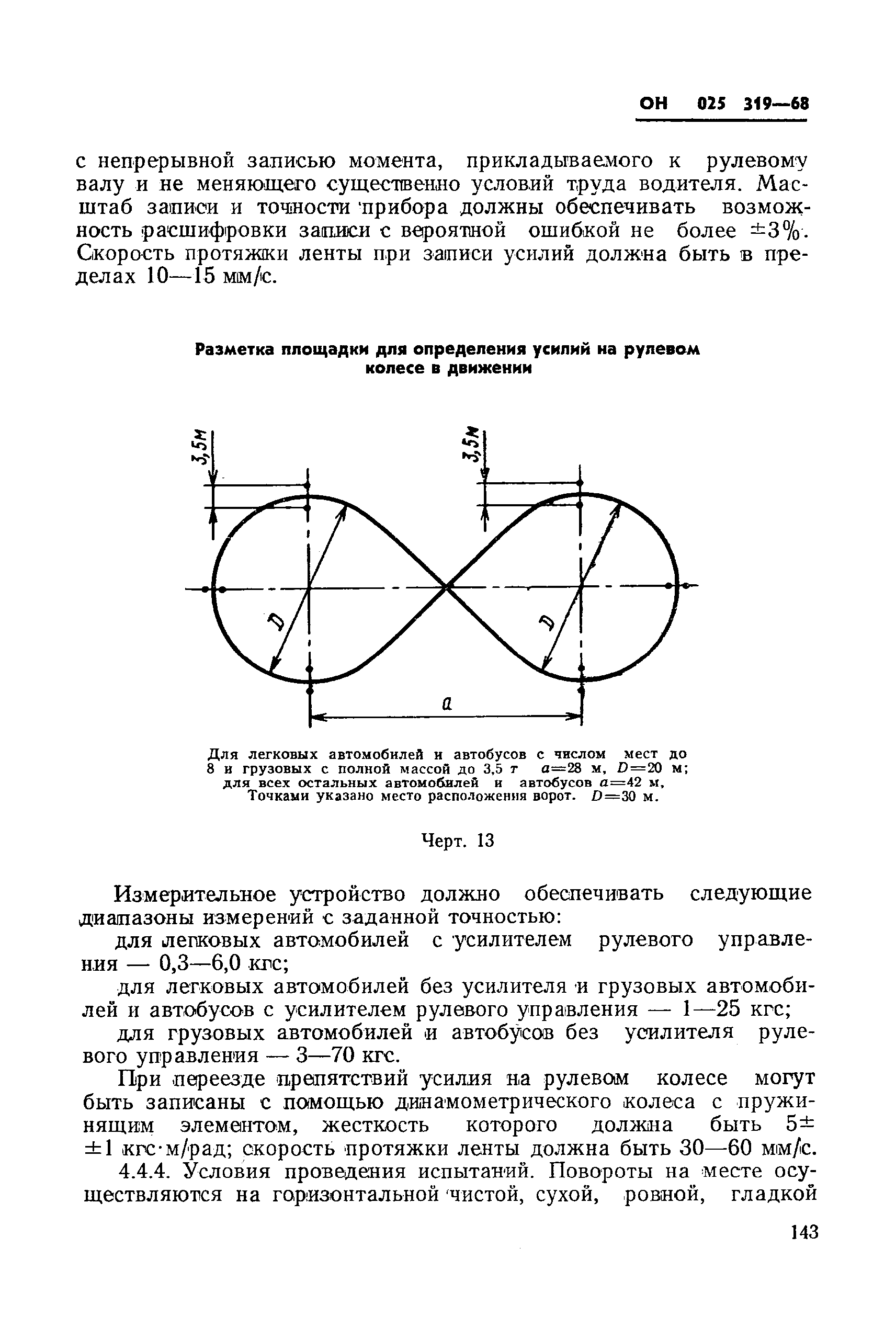 ОН 025 319-68