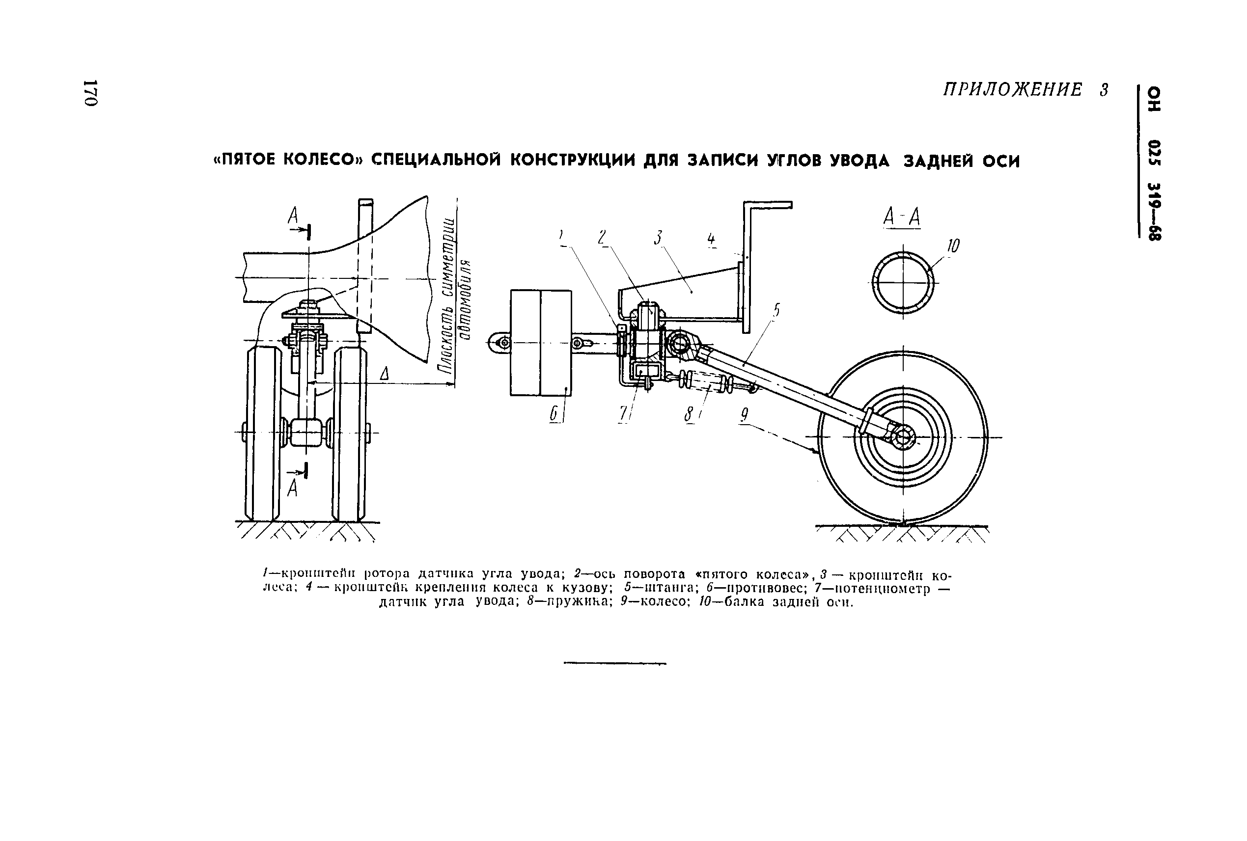 ОН 025 319-68