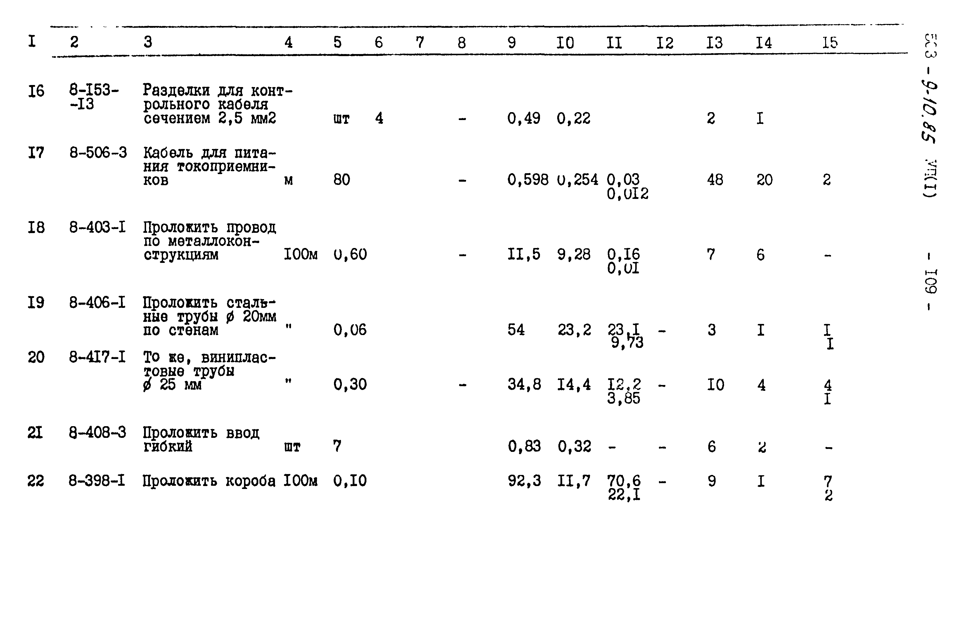 Типовой проект 503-9-10.85