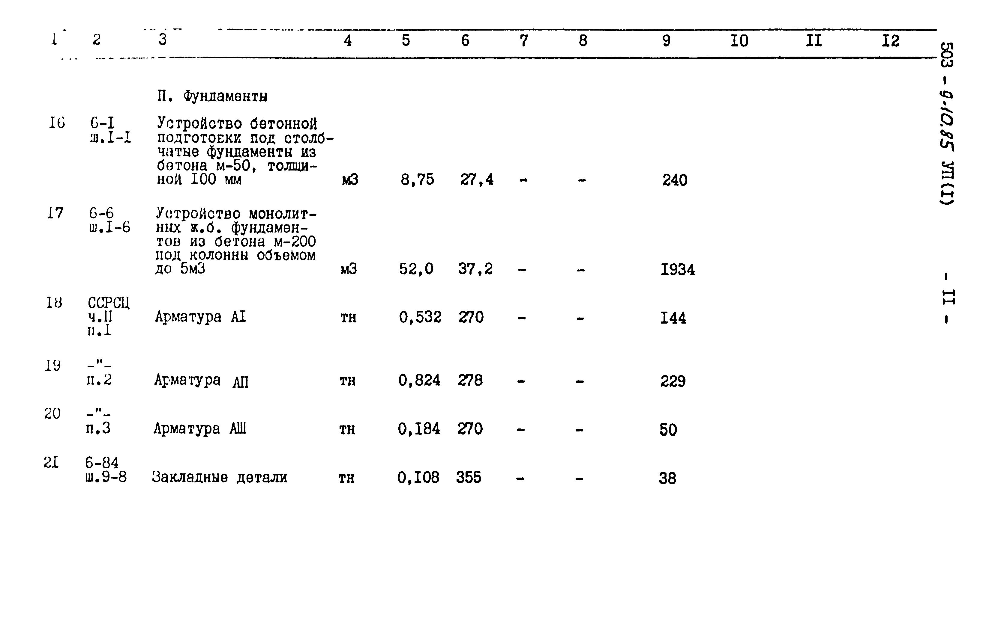 Типовой проект 503-9-10.85