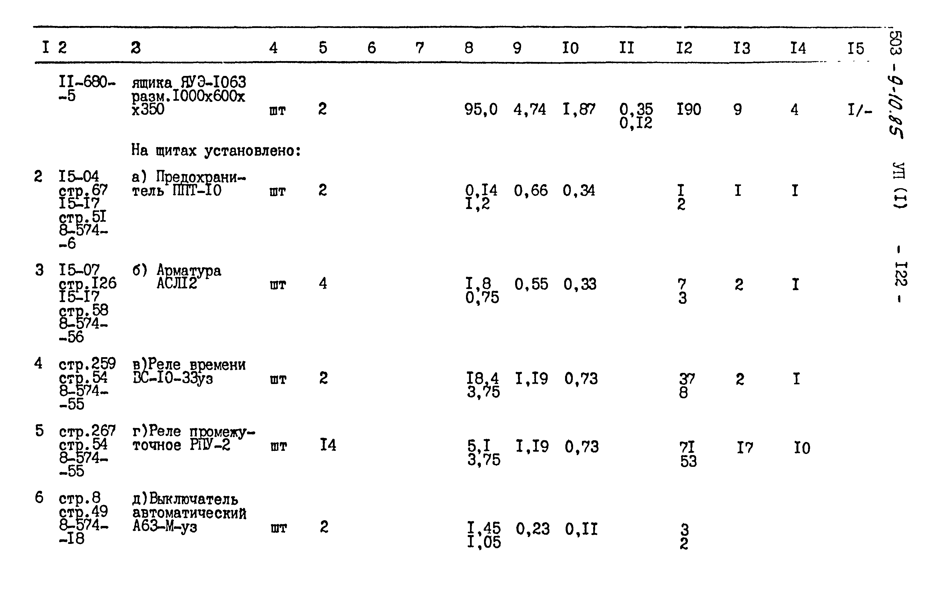 Типовой проект 503-9-10.85