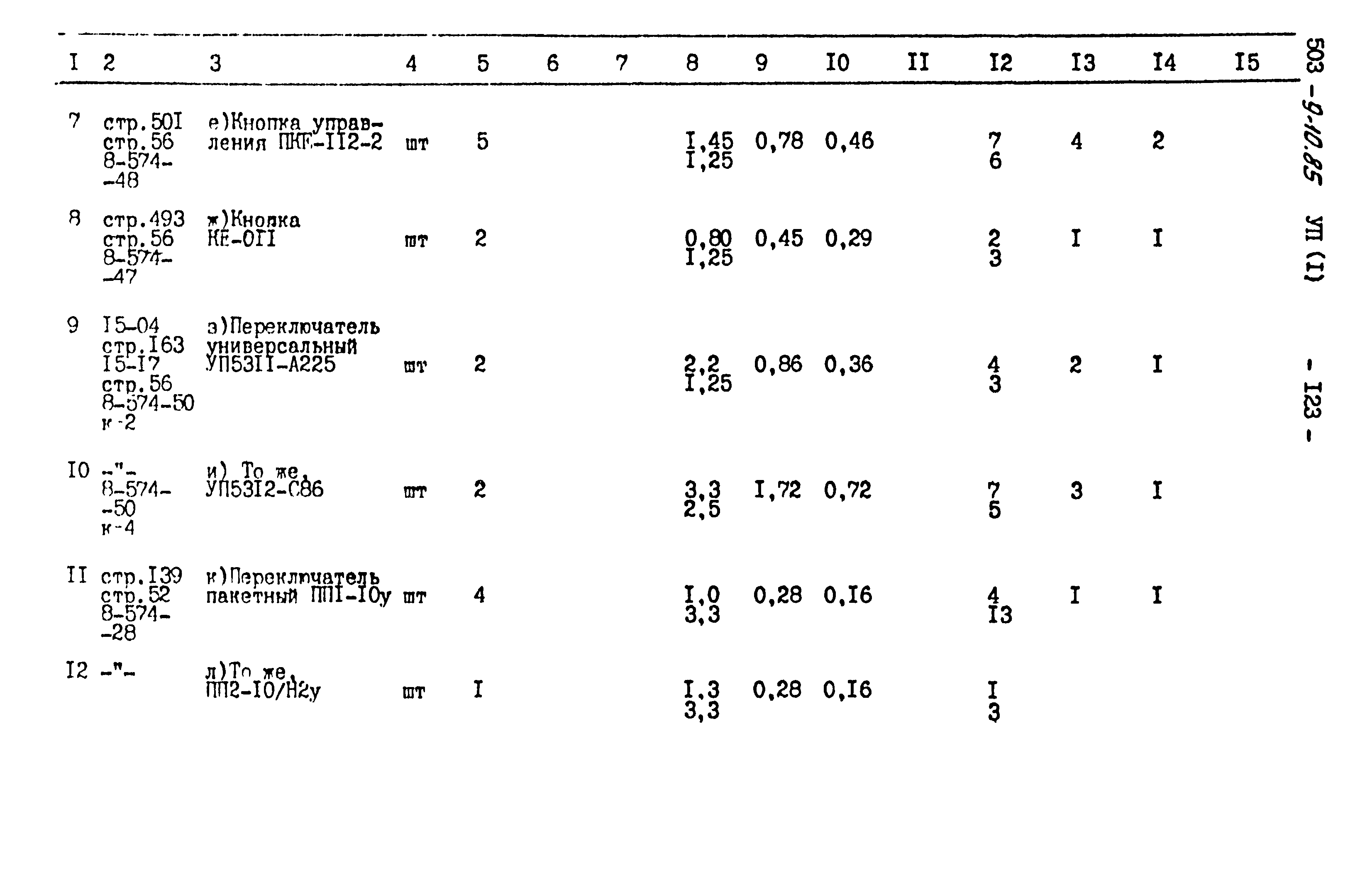 Типовой проект 503-9-10.85