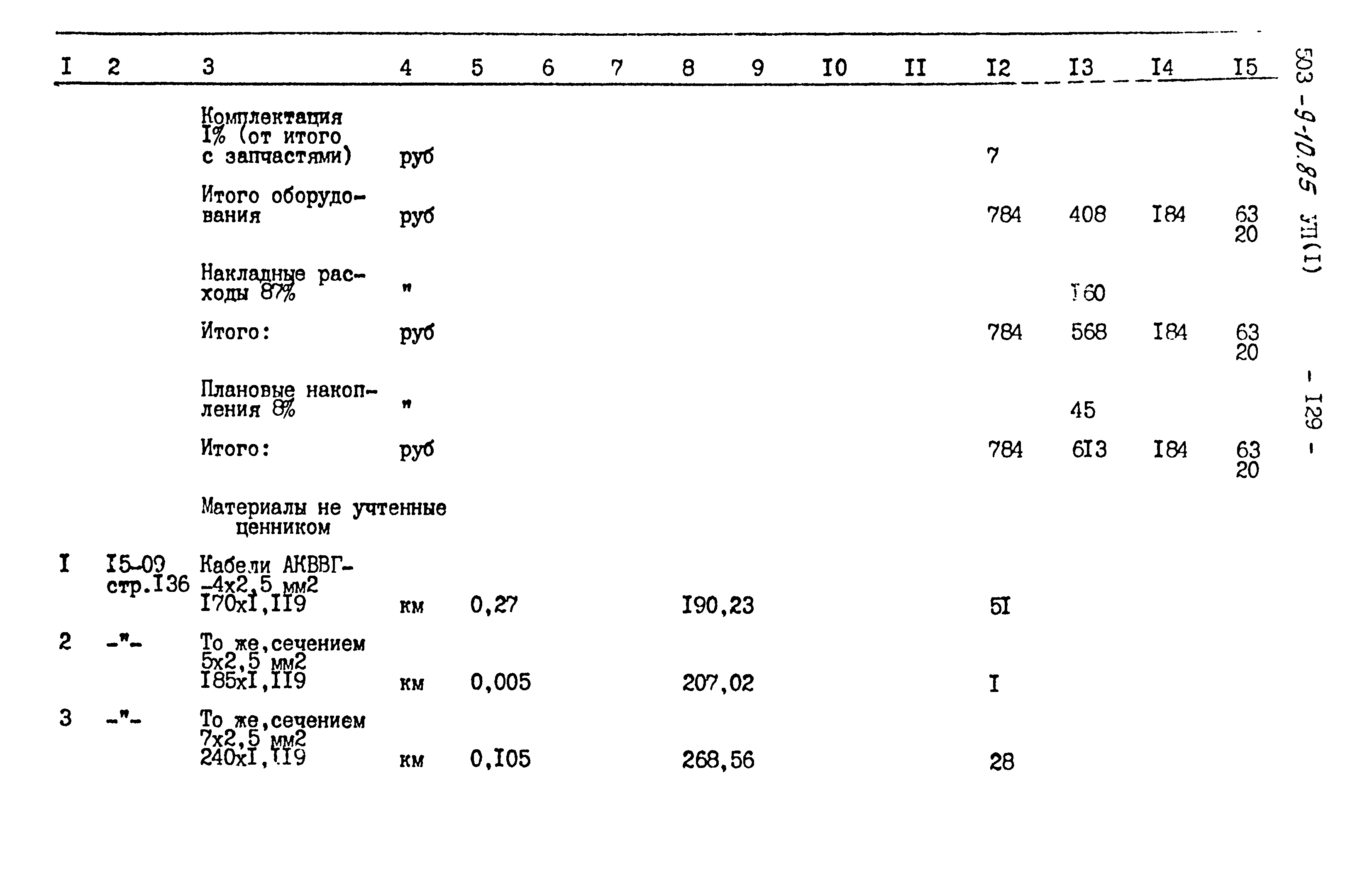 Типовой проект 503-9-10.85