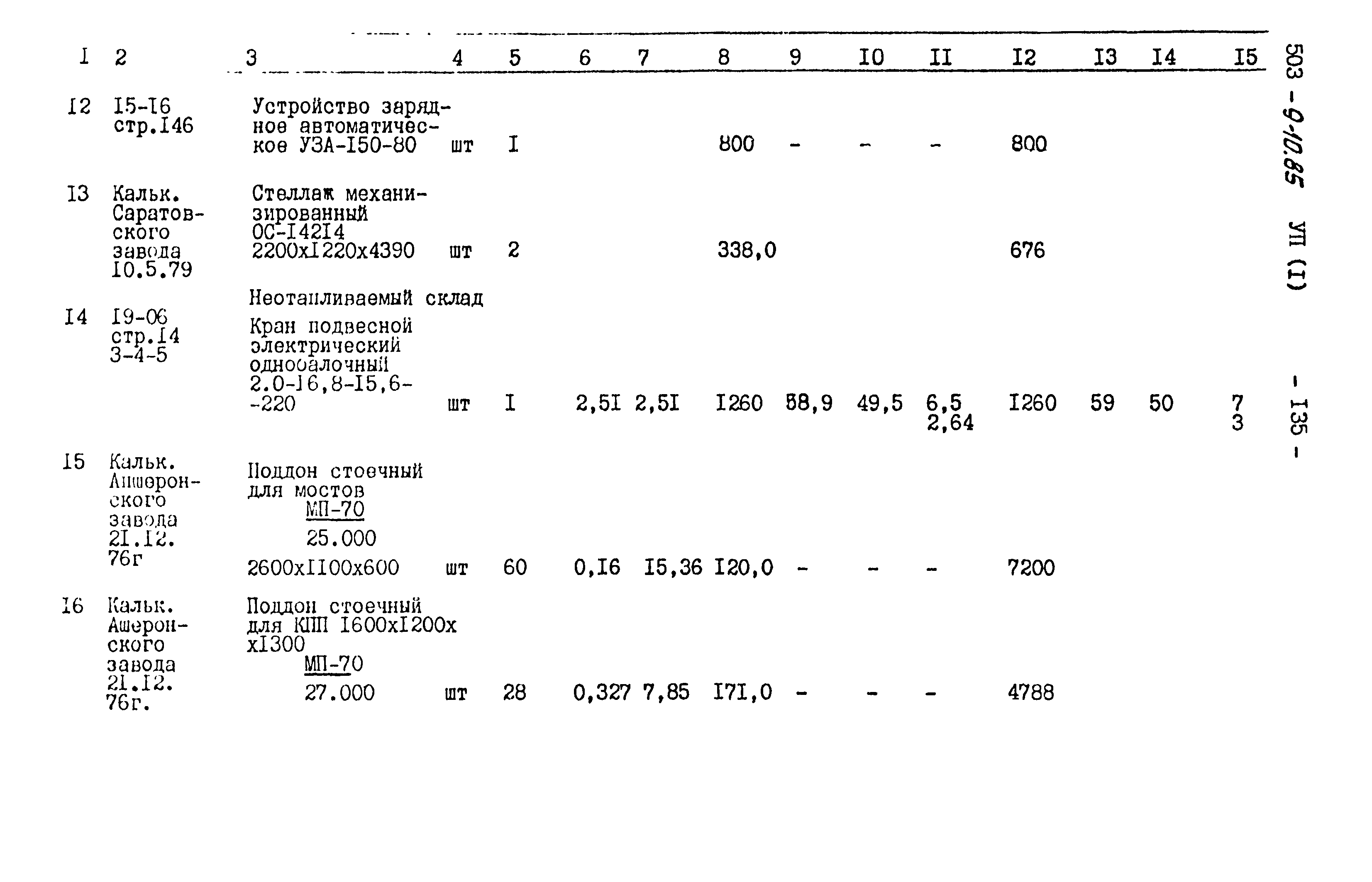 Типовой проект 503-9-10.85