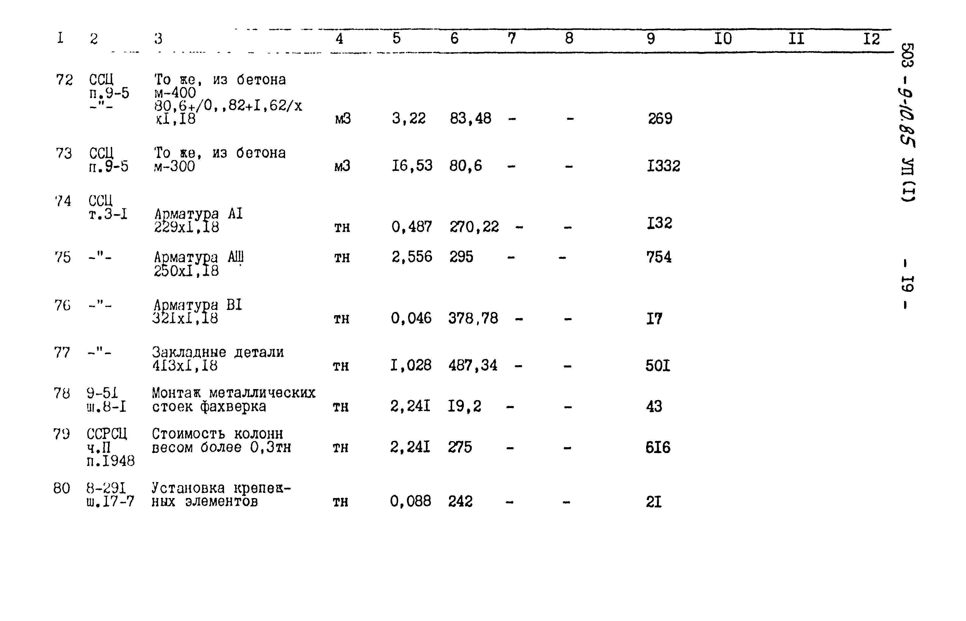 Типовой проект 503-9-10.85