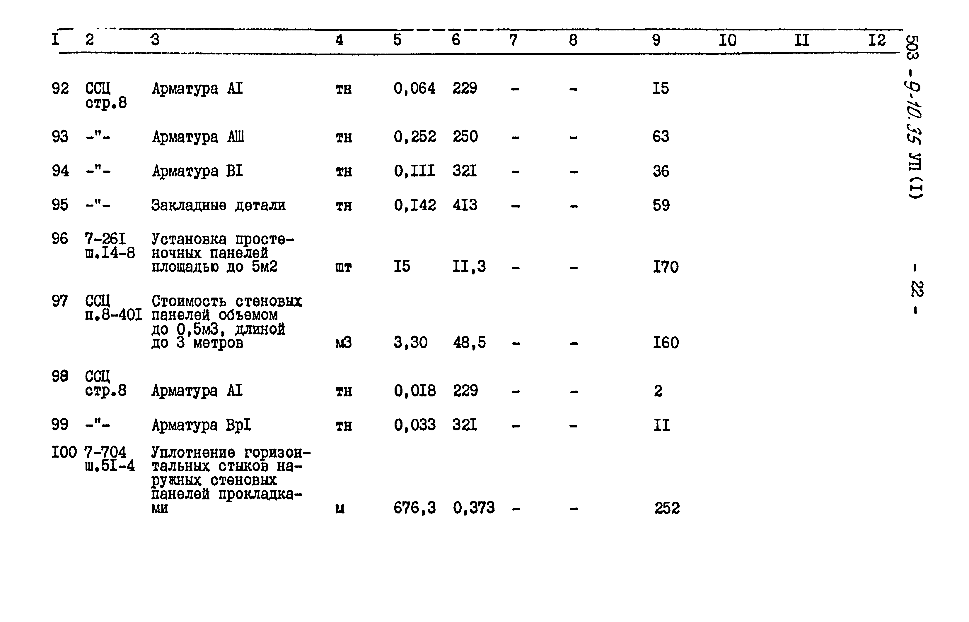 Типовой проект 503-9-10.85